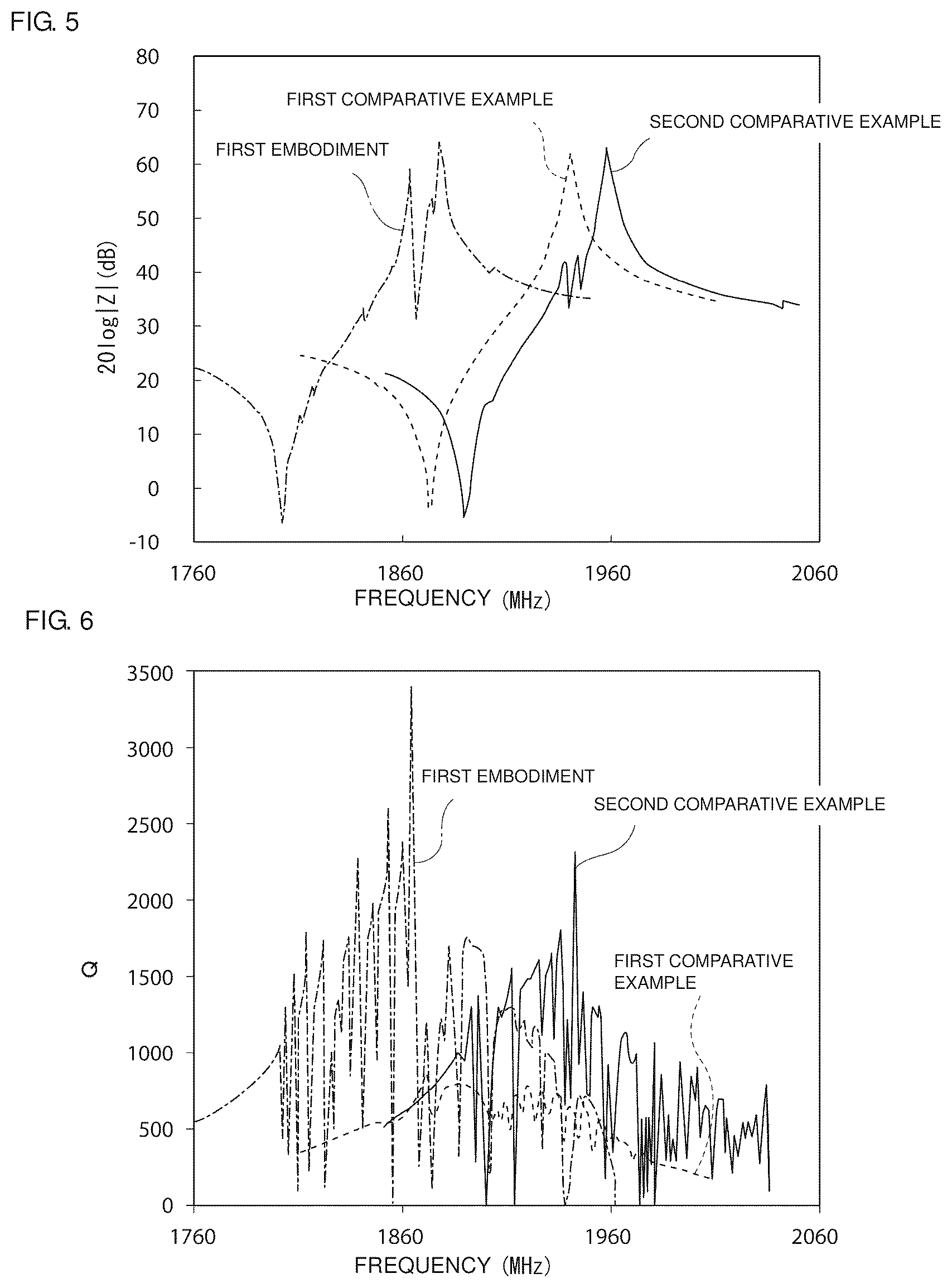 Patent US12445105 Figure 4 – Elastic wave device and method for manufacturing the same