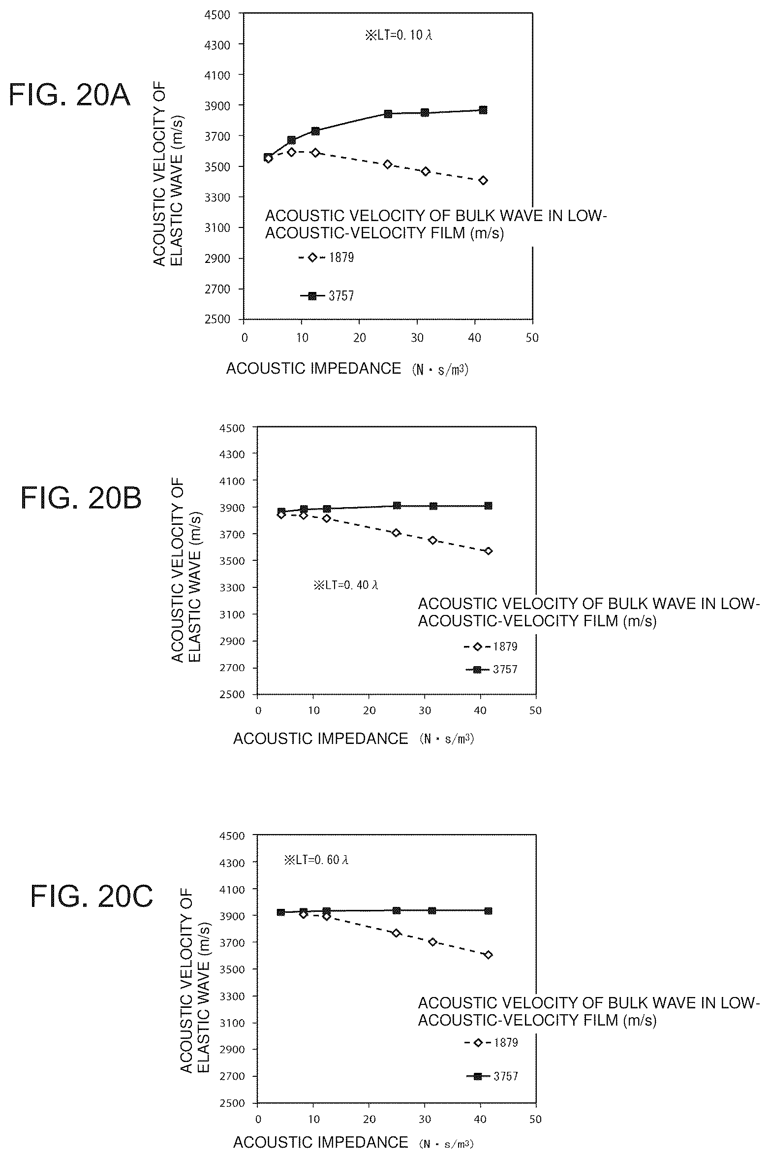 Patent US12445105 Figure 13 – Elastic wave device and method for manufacturing the same