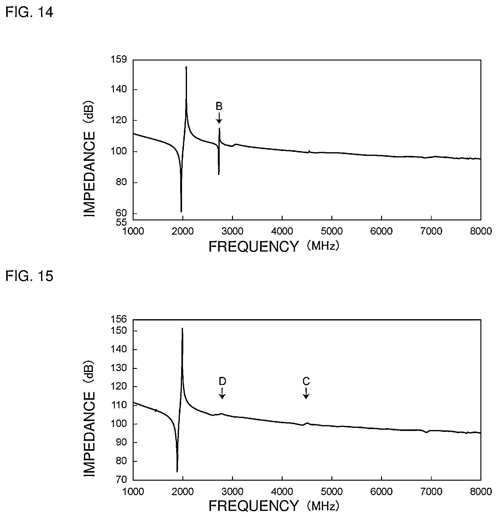 Patent US12445108 Figure 7 – Acoustic wave device