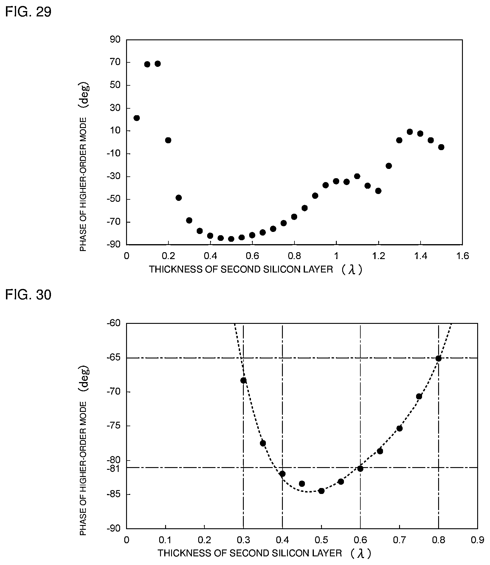 Patent US12445108 Figure 14 – Acoustic wave device