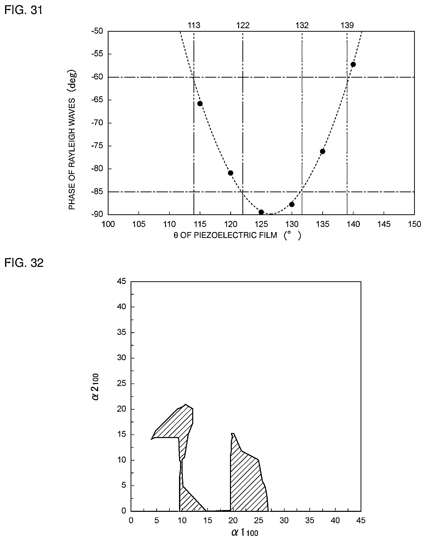 Patent US12445108 Figure 15 – Acoustic wave device