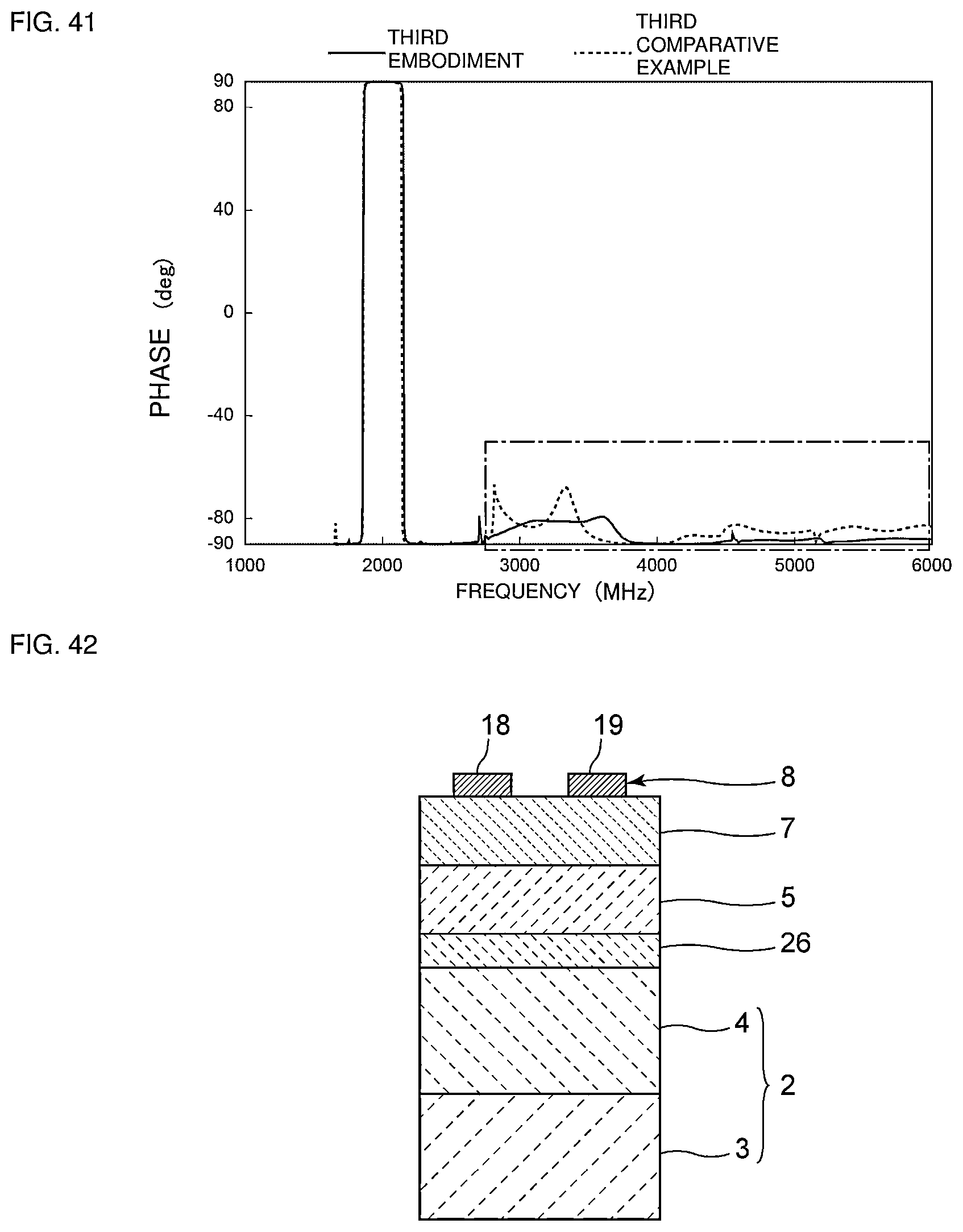 Patent US12445108 Figure 20 – Acoustic wave device