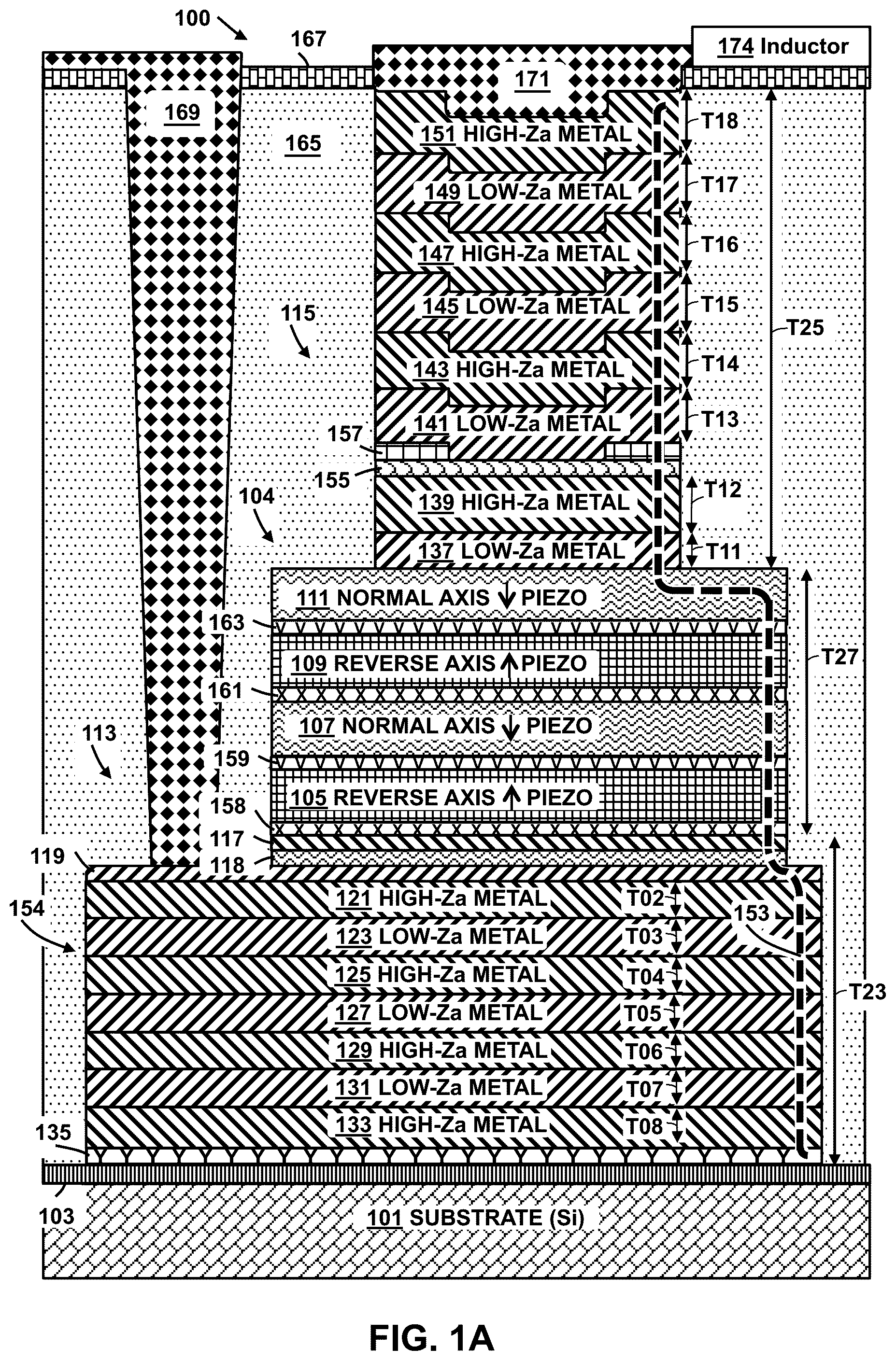 Patent US12445109 Figure 5 – Structures, acoustic wave resonators, layers, devices and systems