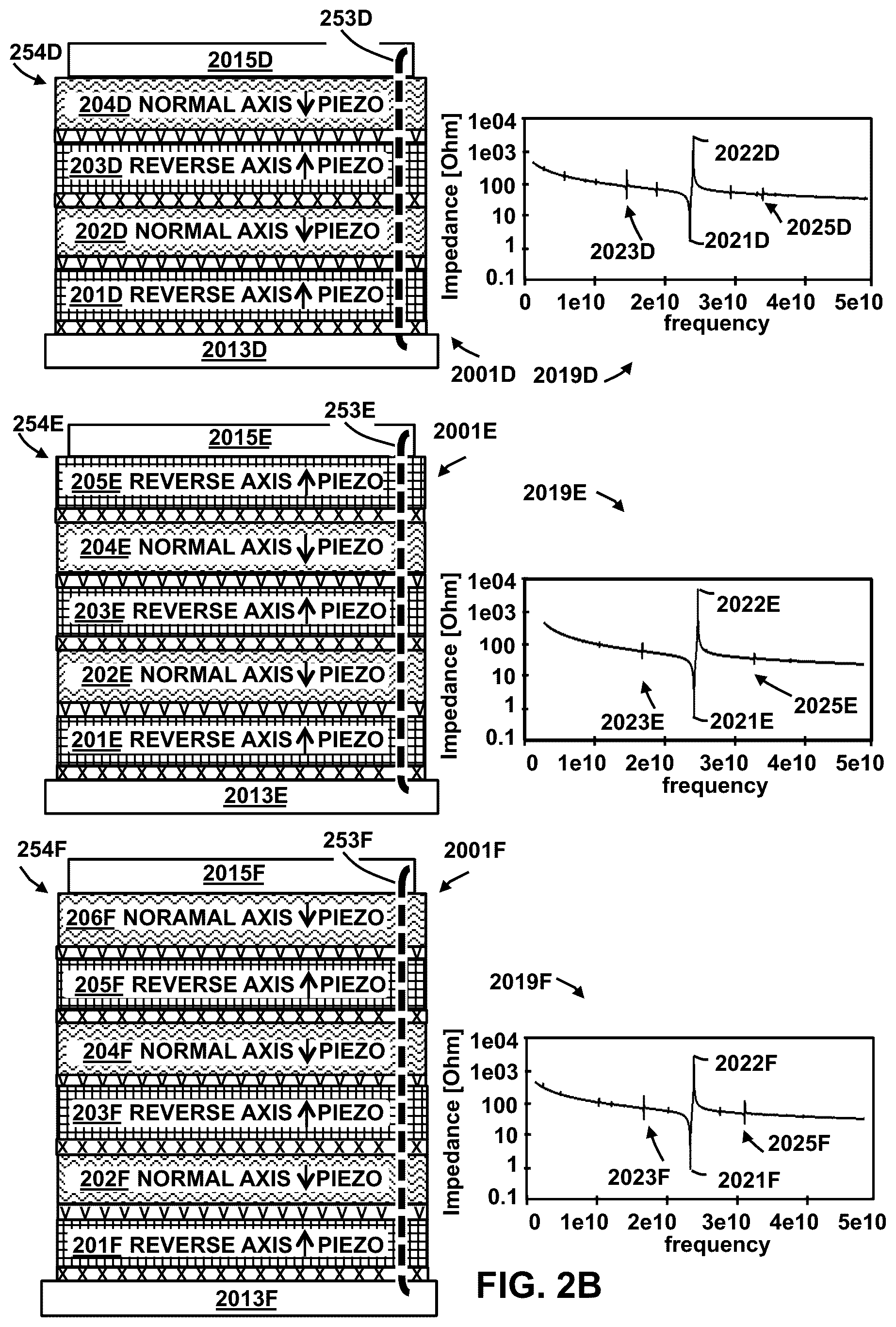 Patent US12445109 Figure 10 – Structures, acoustic wave resonators, layers, devices and systems