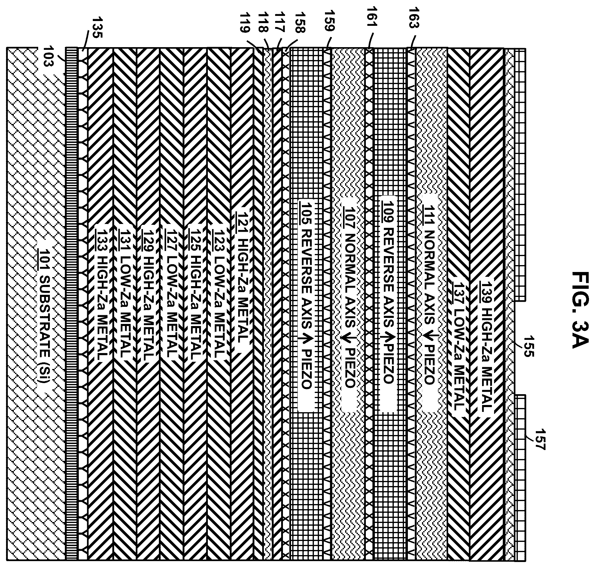 Patent US12445109 Figure 12 – Structures, acoustic wave resonators, layers, devices and systems