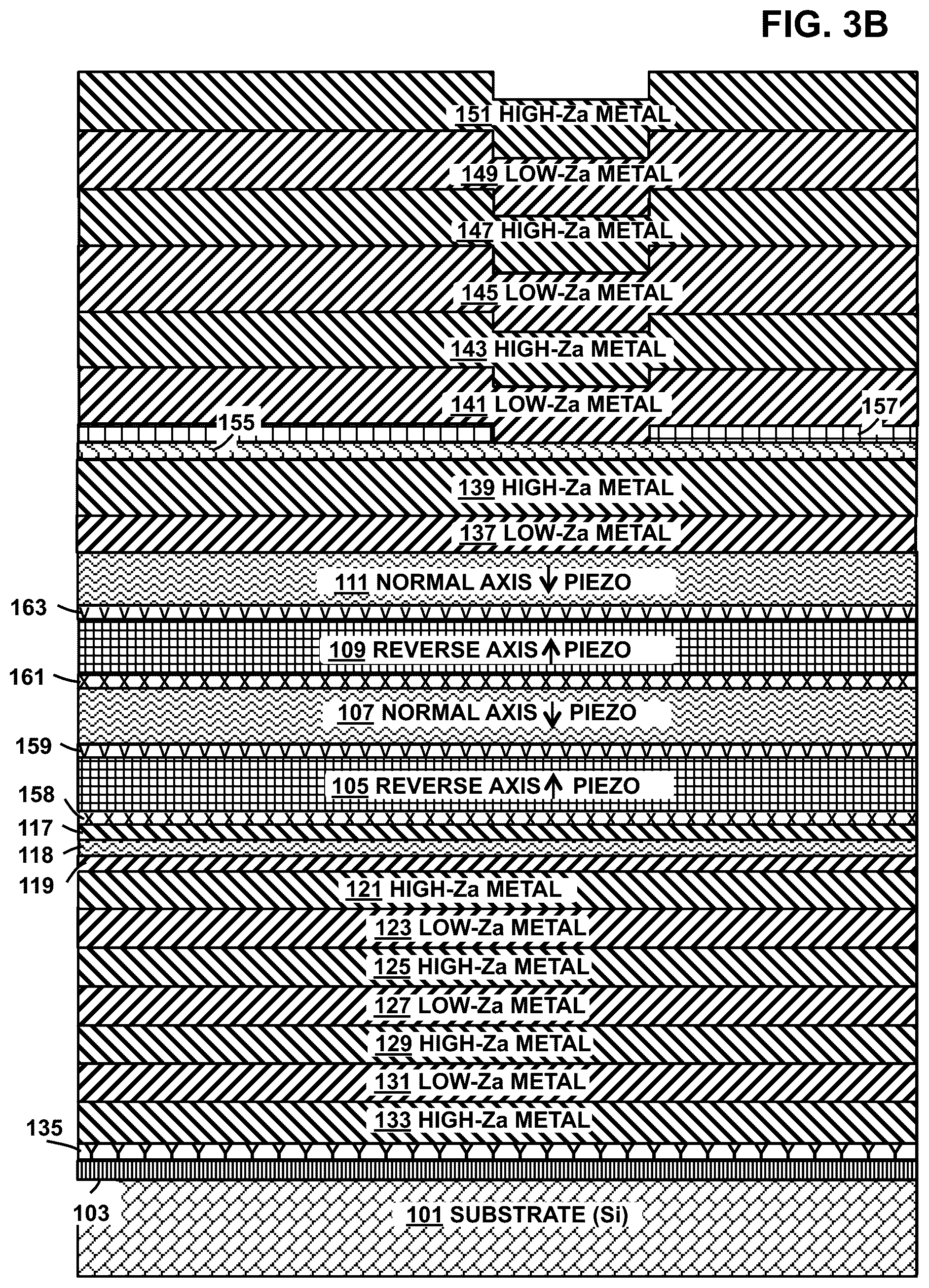 Patent US12445109 Figure 13 – Structures, acoustic wave resonators, layers, devices and systems