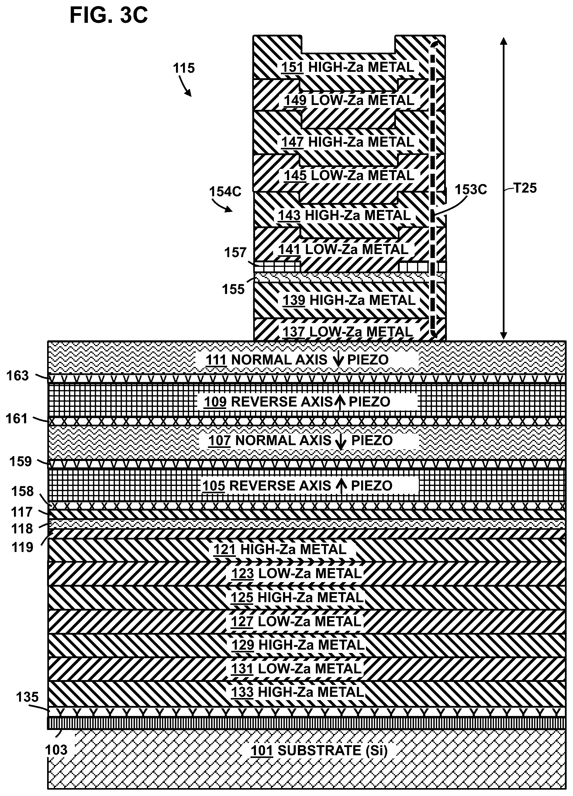 Patent US12445109 Figure 14 – Structures, acoustic wave resonators, layers, devices and systems