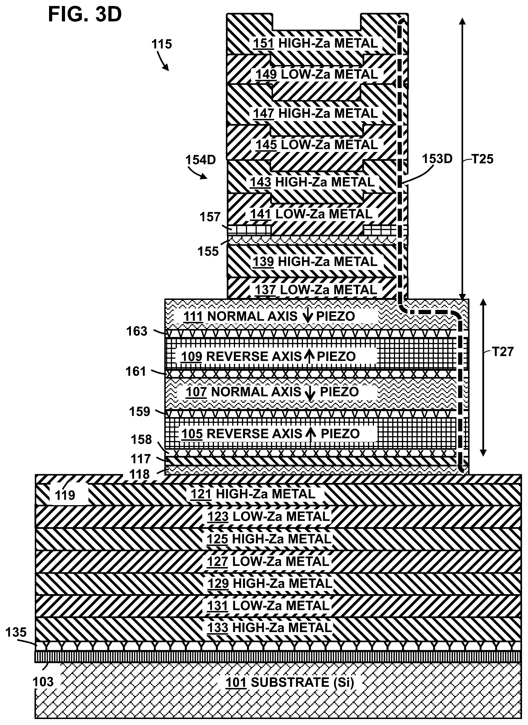 Patent US12445109 Figure 15 – Structures, acoustic wave resonators, layers, devices and systems