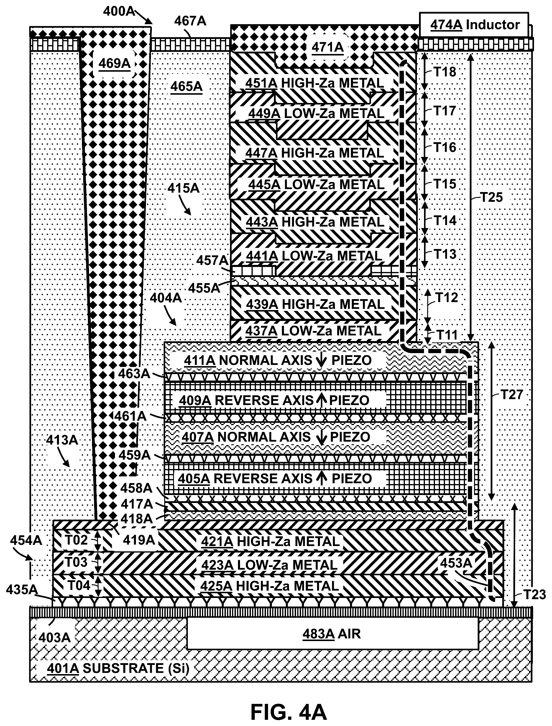 Patent US12445109 Figure 17 – Structures, acoustic wave resonators, layers, devices and systems