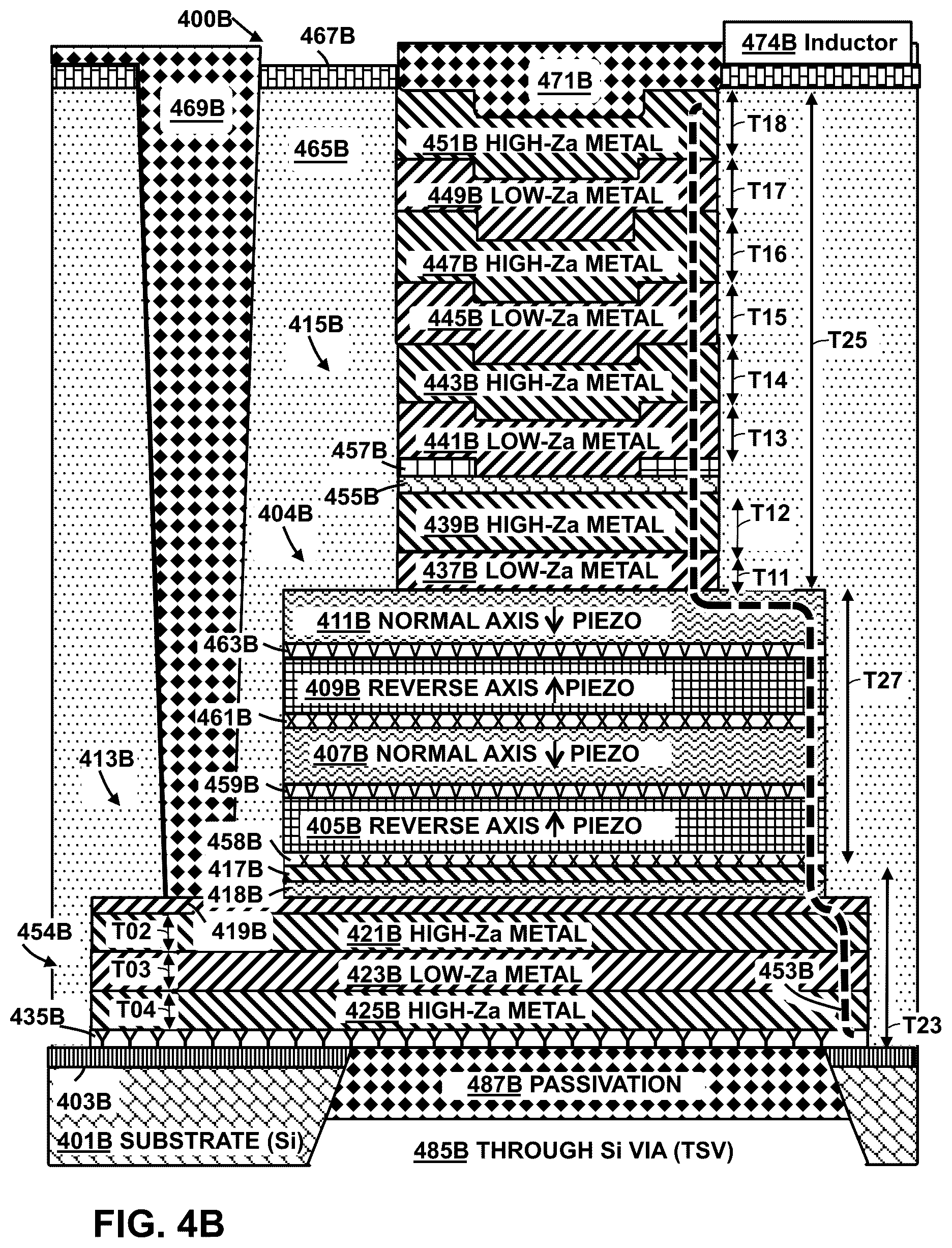Patent US12445109 Figure 18 – Structures, acoustic wave resonators, layers, devices and systems