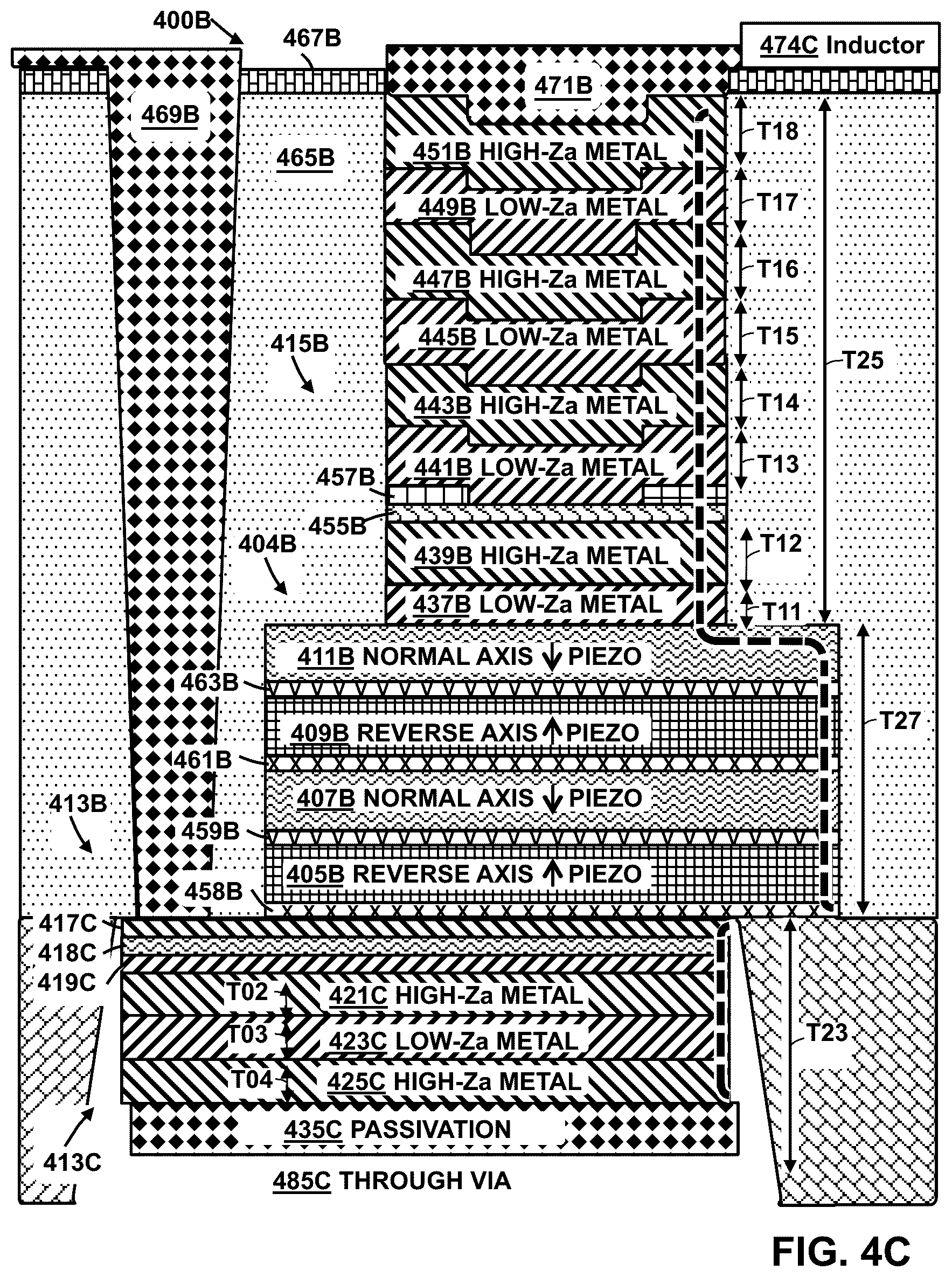 Patent US12445109 Figure 19 – Structures, acoustic wave resonators, layers, devices and systems