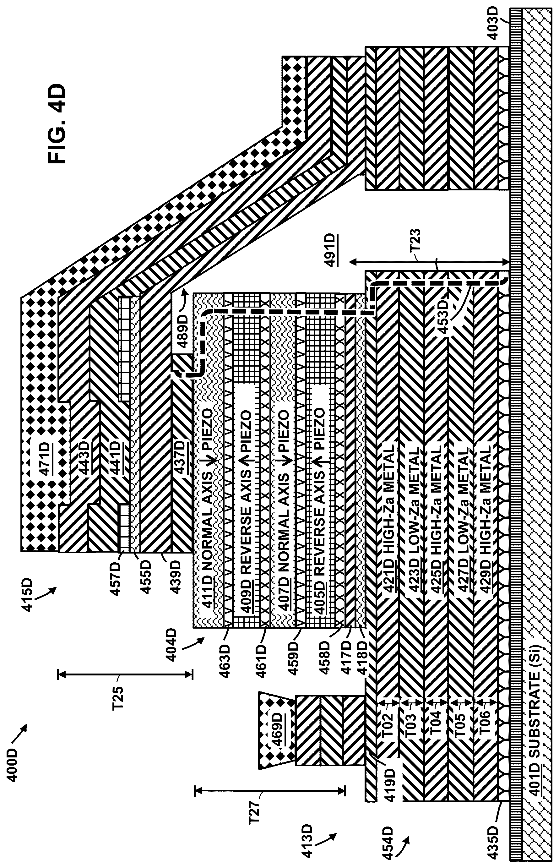 Patent US12445109 Figure 20 – Structures, acoustic wave resonators, layers, devices and systems