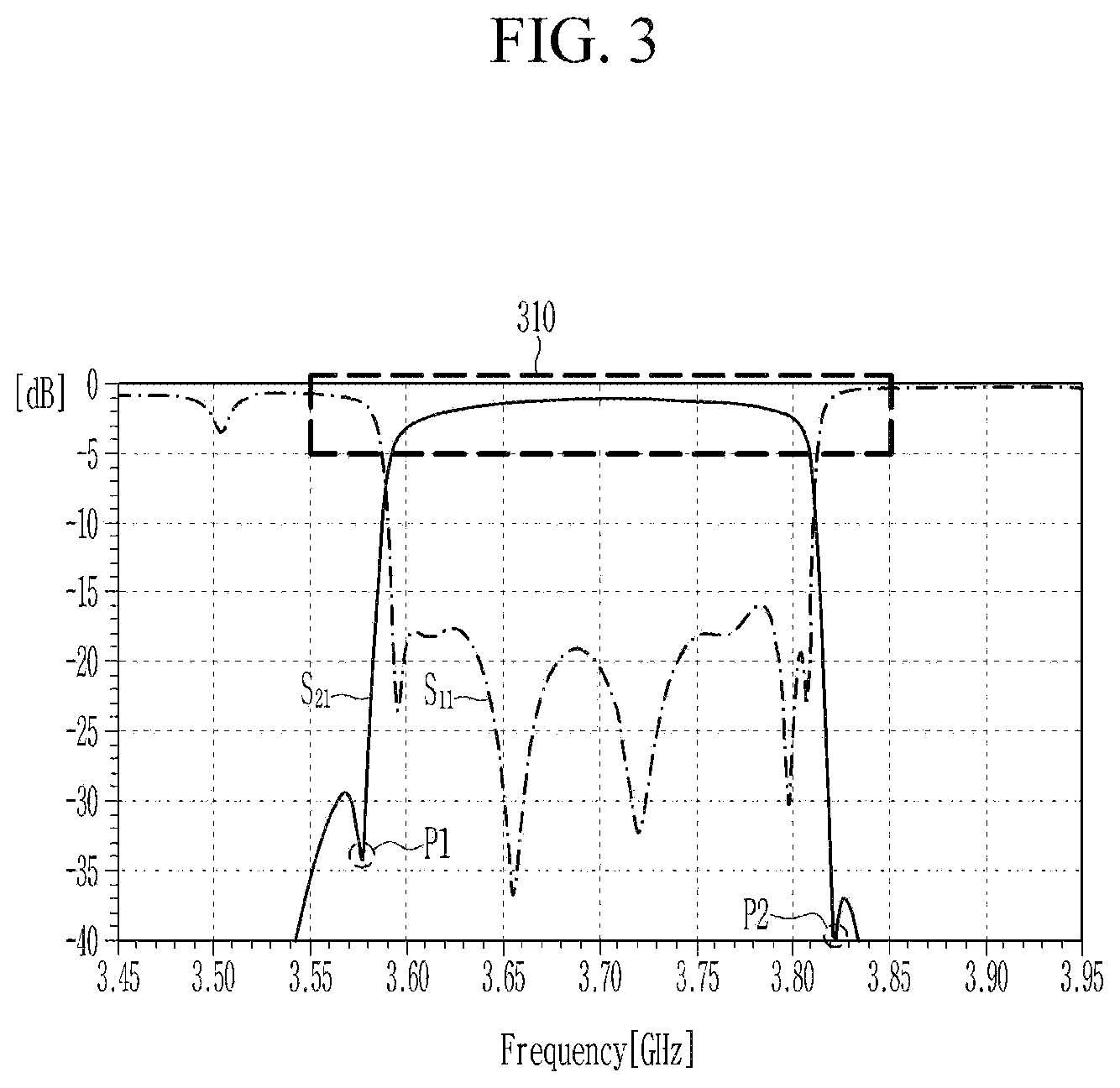 Patent US12445110 Figure 3 – Acoustic wave filter