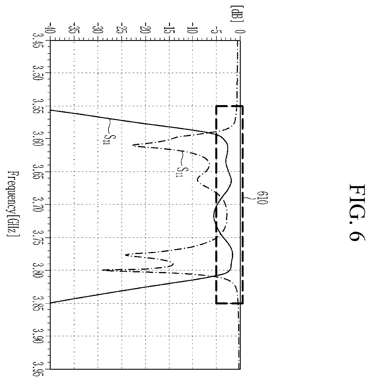Patent US12445110 Figure 6 – Acoustic wave filter