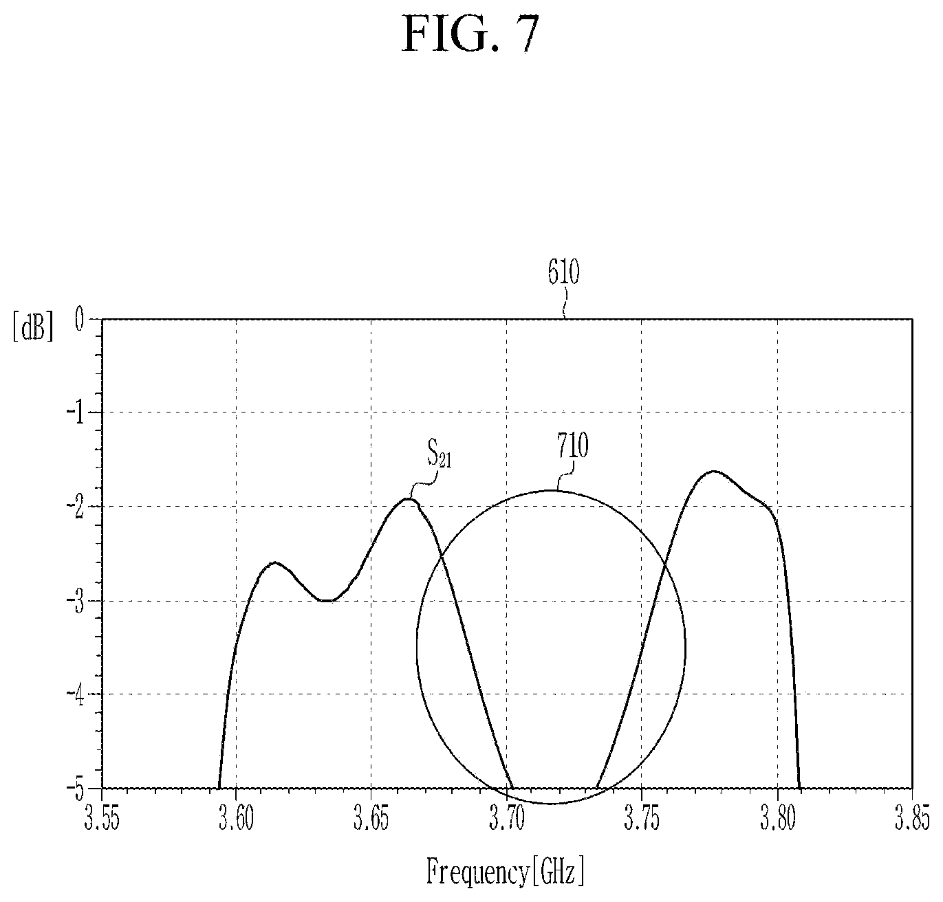 Patent US12445110 Figure 7 – Acoustic wave filter