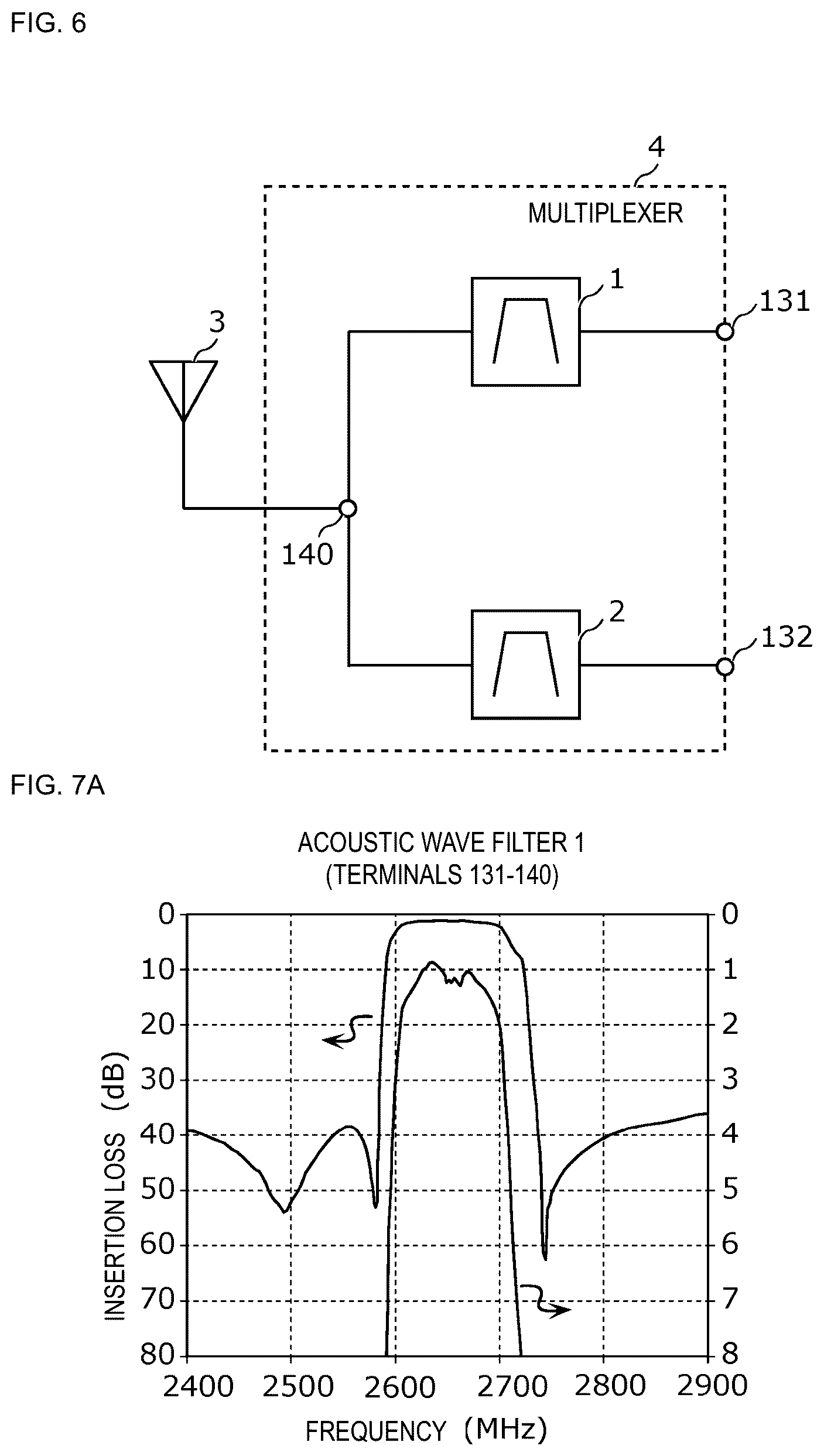 Patent US12445112 Figure 8 – Acoustic wave filter and multiplexer