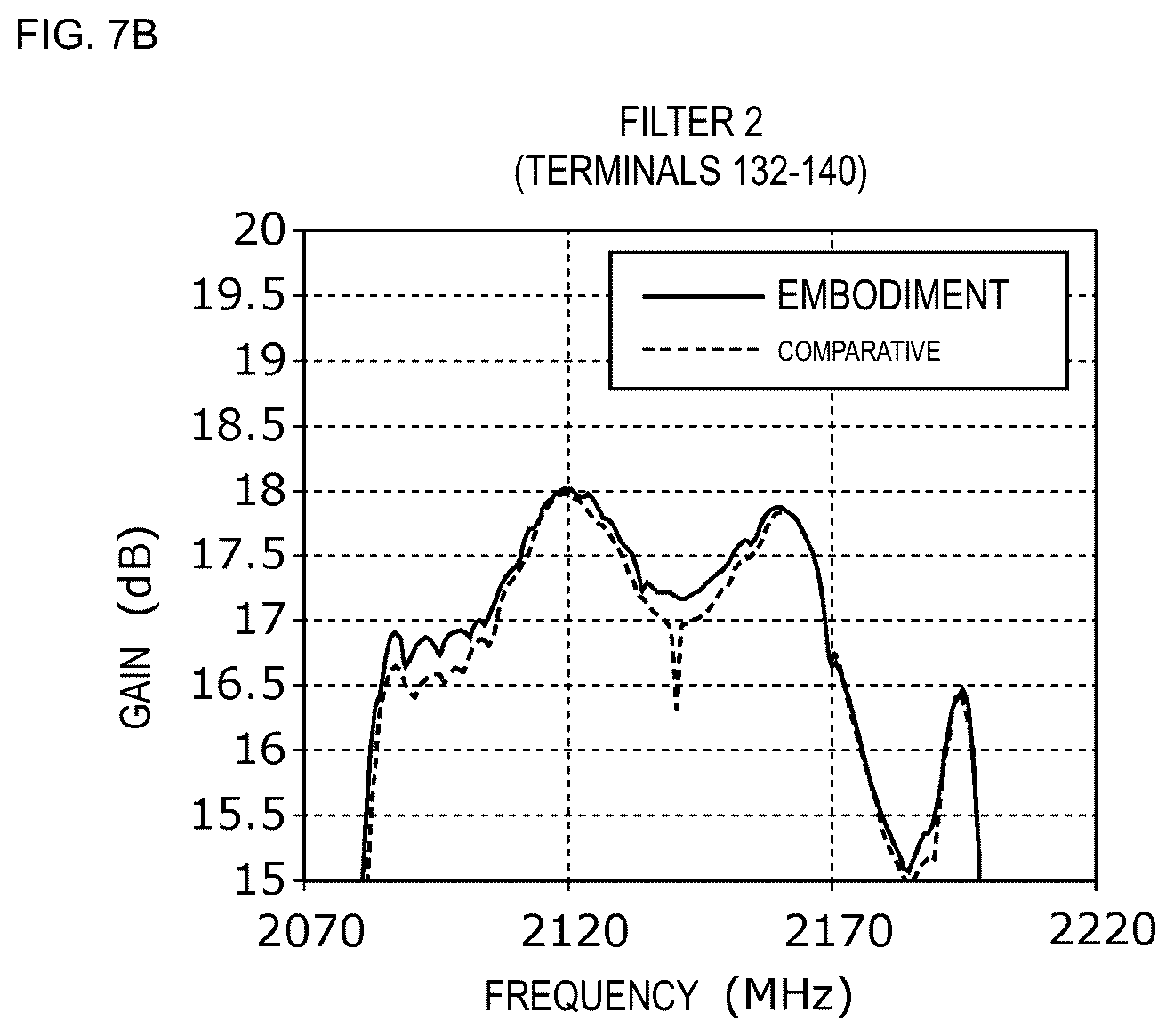 Patent US12445112 Figure 9 – Acoustic wave filter and multiplexer