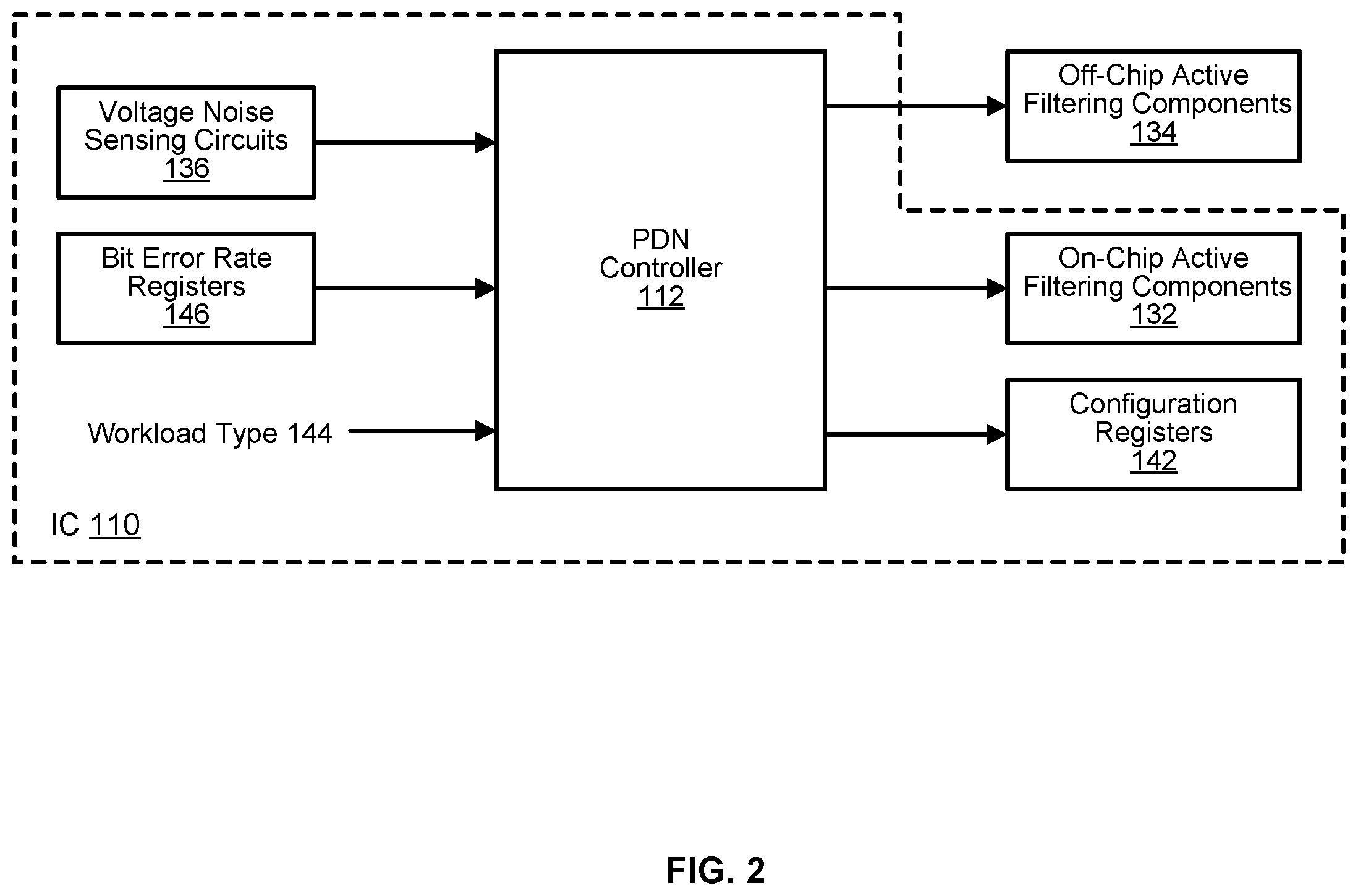 Patent US12445114 Figure 2 – Intelligent power noise reduction