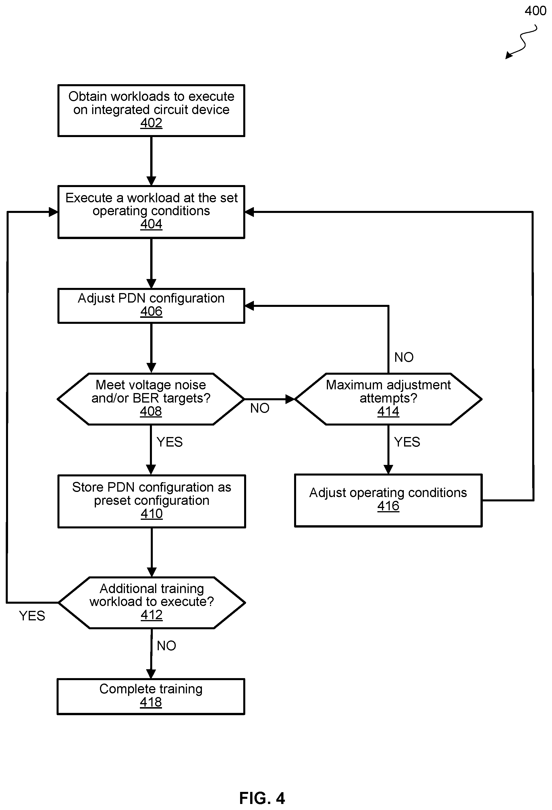 Patent US12445114 Figure 4 – Intelligent power noise reduction