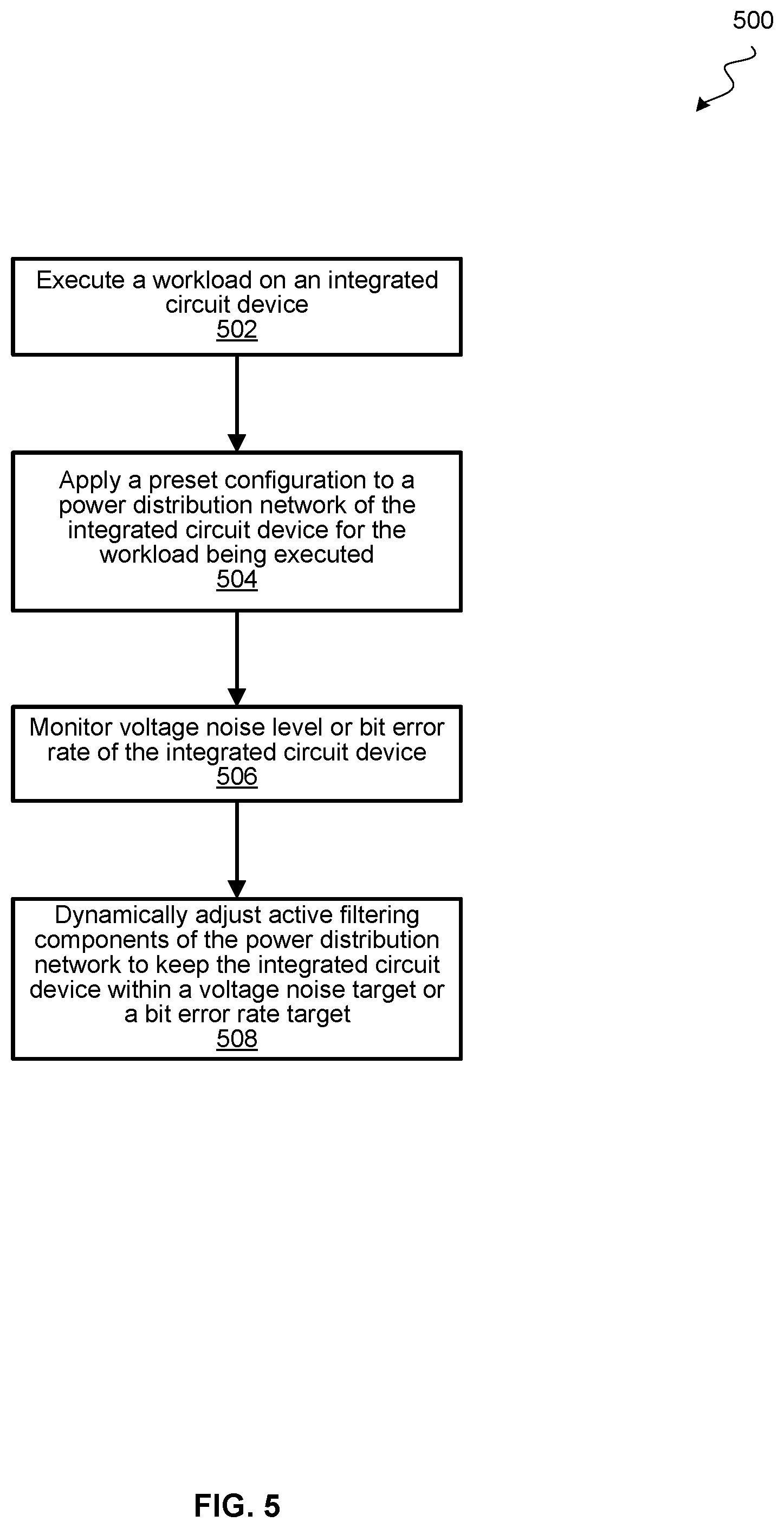 Patent US12445114 Figure 5 – Intelligent power noise reduction