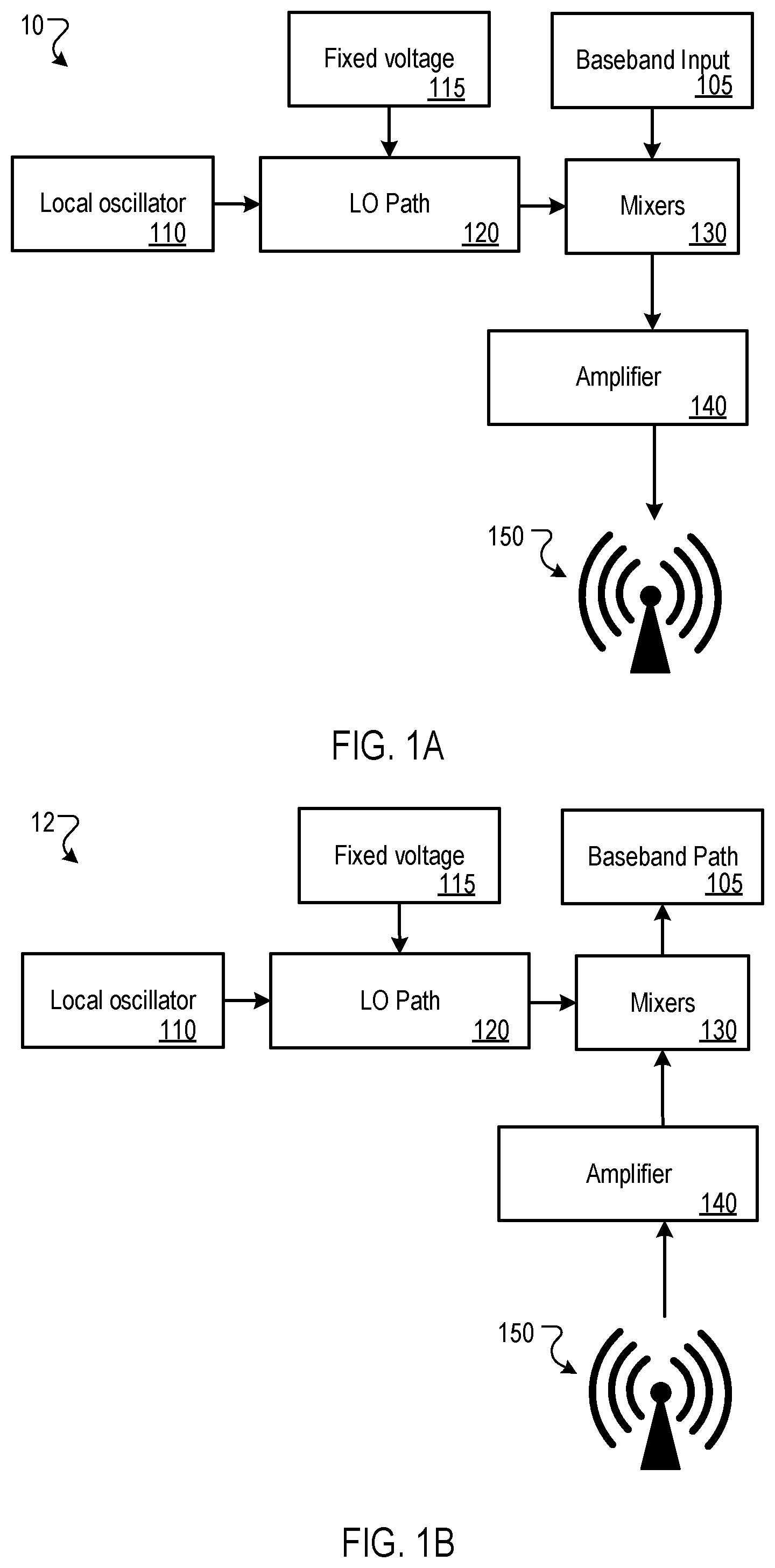 Patent US12445116 Figure 1 – Combined process and temperature adjustable voltage regulation