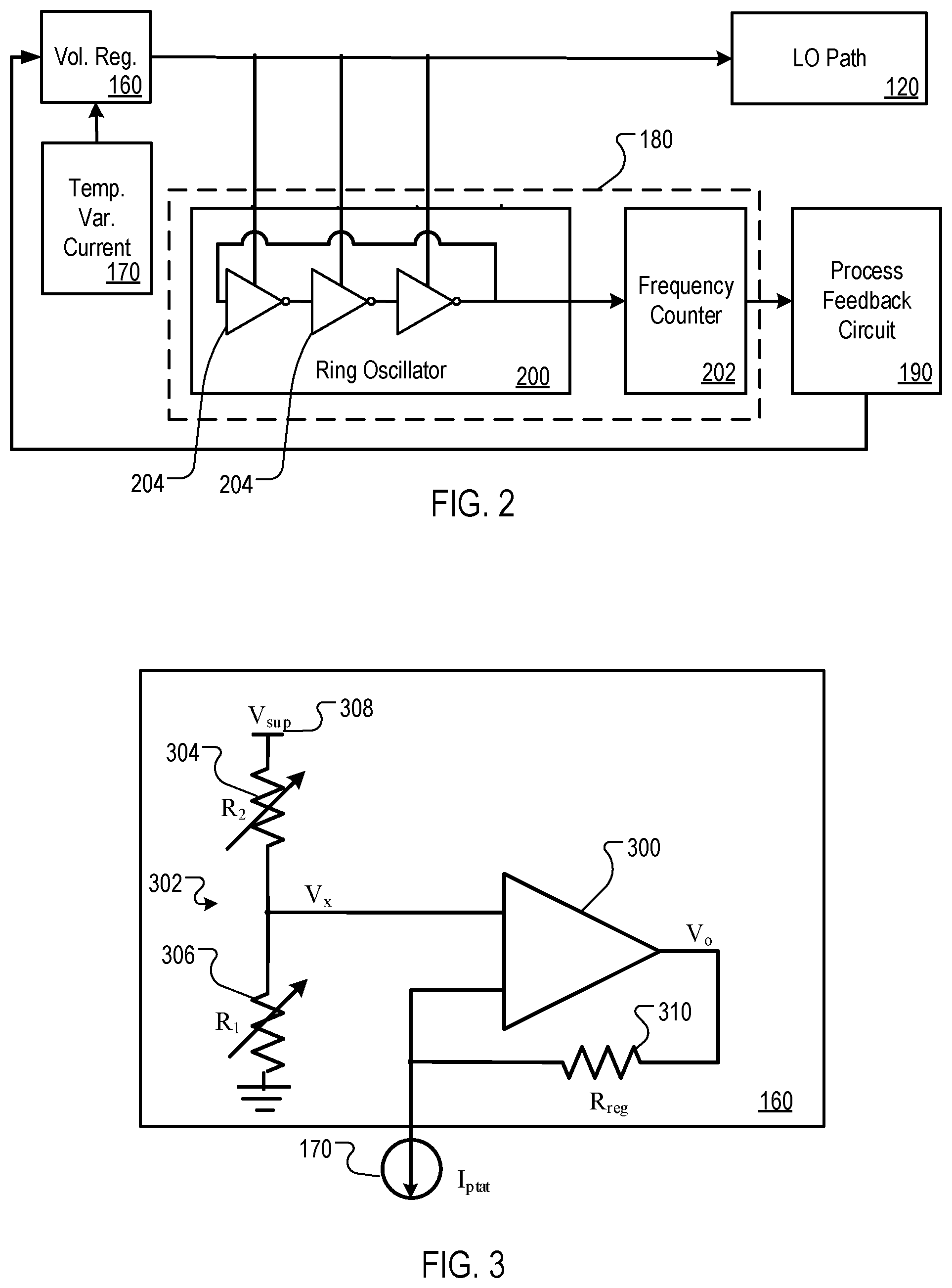 Patent US12445116 Figure 3 – Combined process and temperature adjustable voltage regulation
