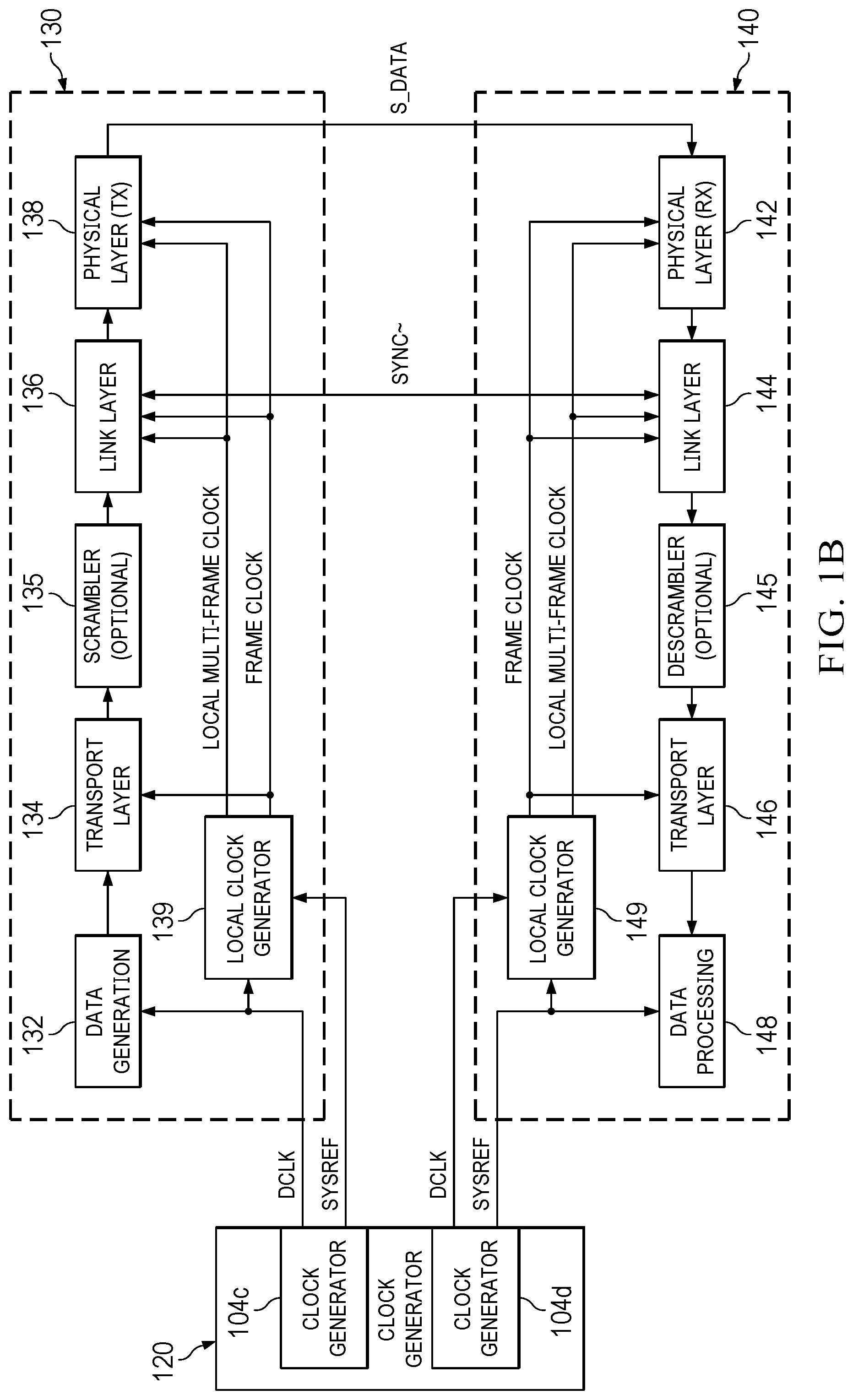 Patent US12445117 Figure 2 – Dynamic phase adjustment for high speed clock signals