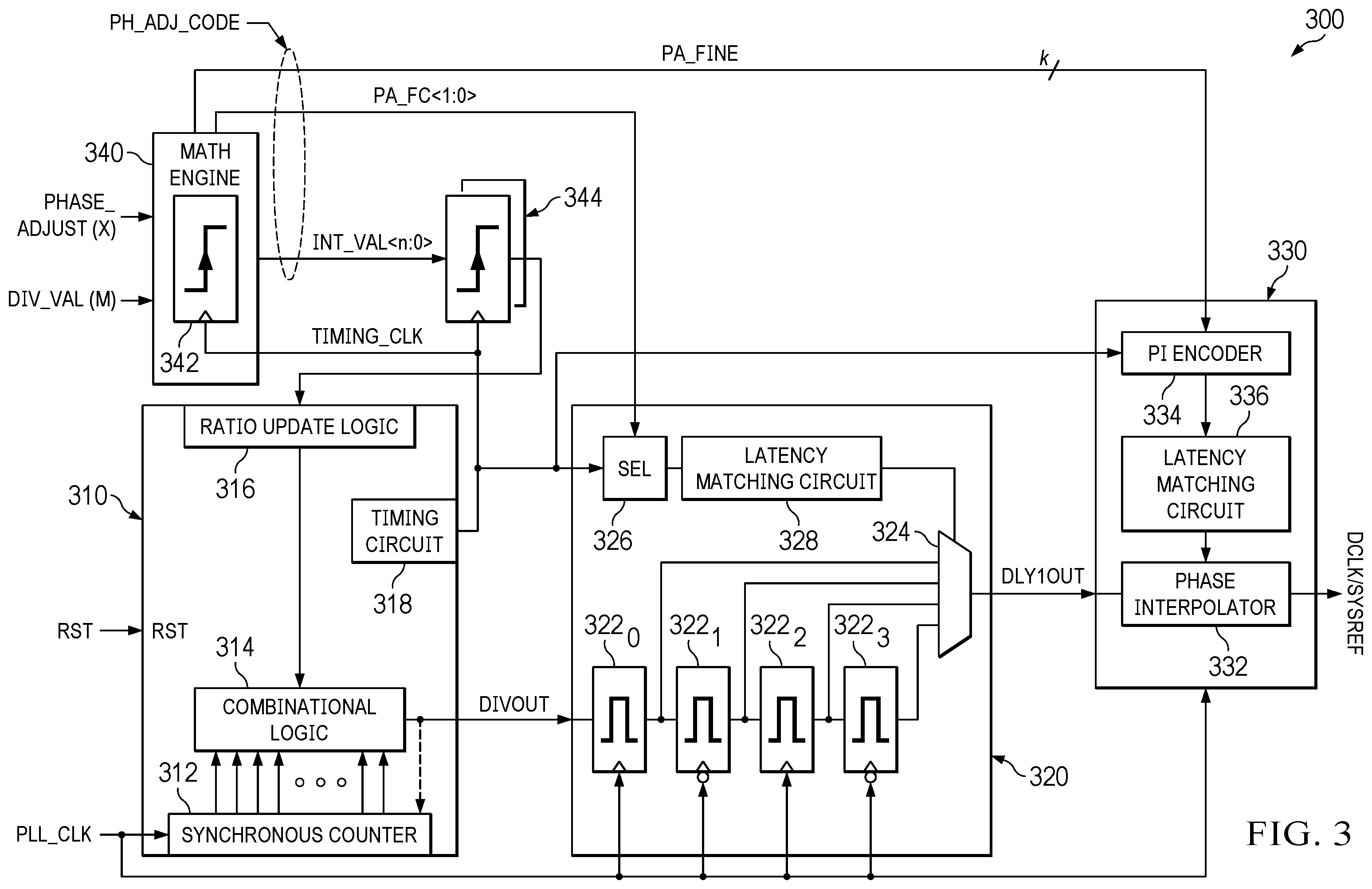 Patent US12445117 Figure 4 – Dynamic phase adjustment for high speed clock signals