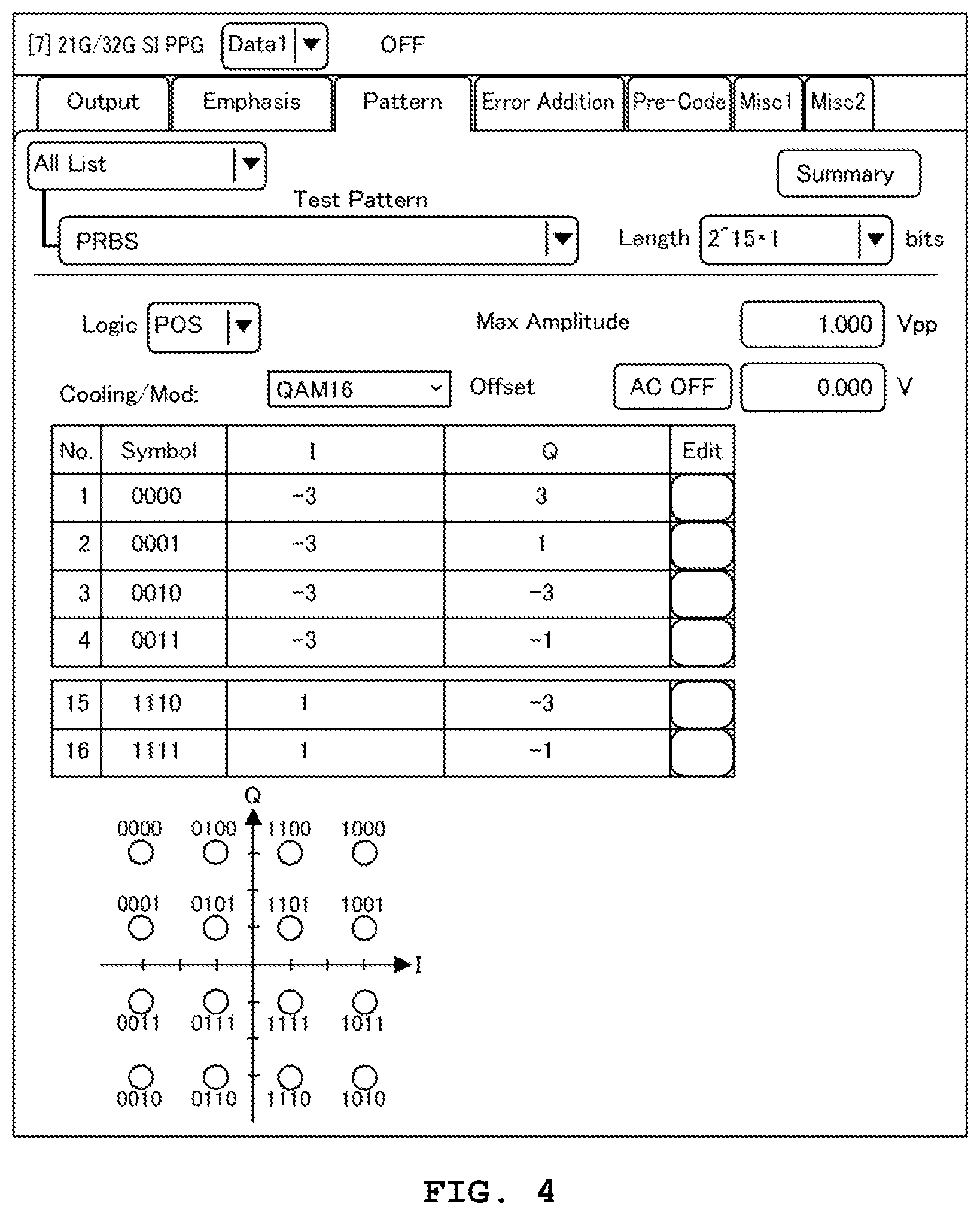 Patent US12445118 Figure 4 – Arbitrary waveform generation apparatus and arbitrary waveform generation method
