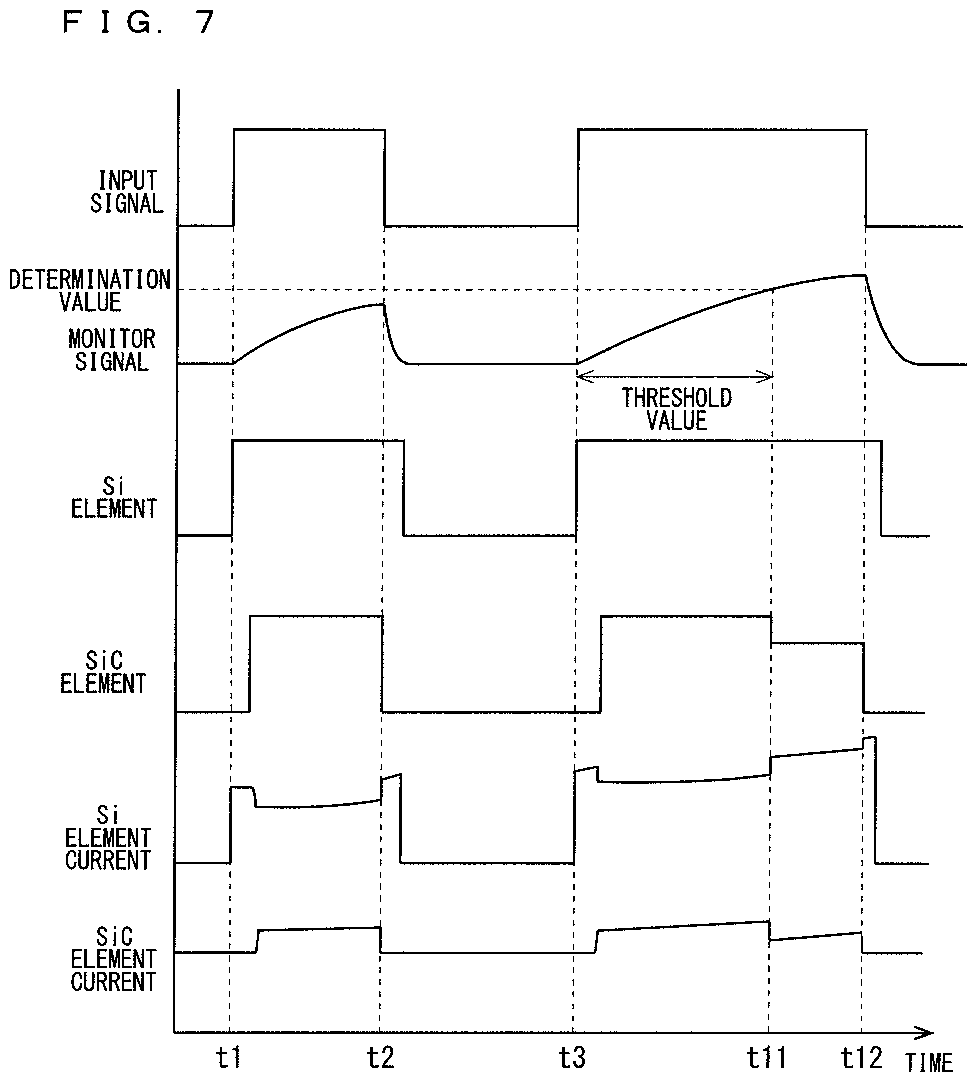 Patent US12445122 Figure 7 – Semiconductor device