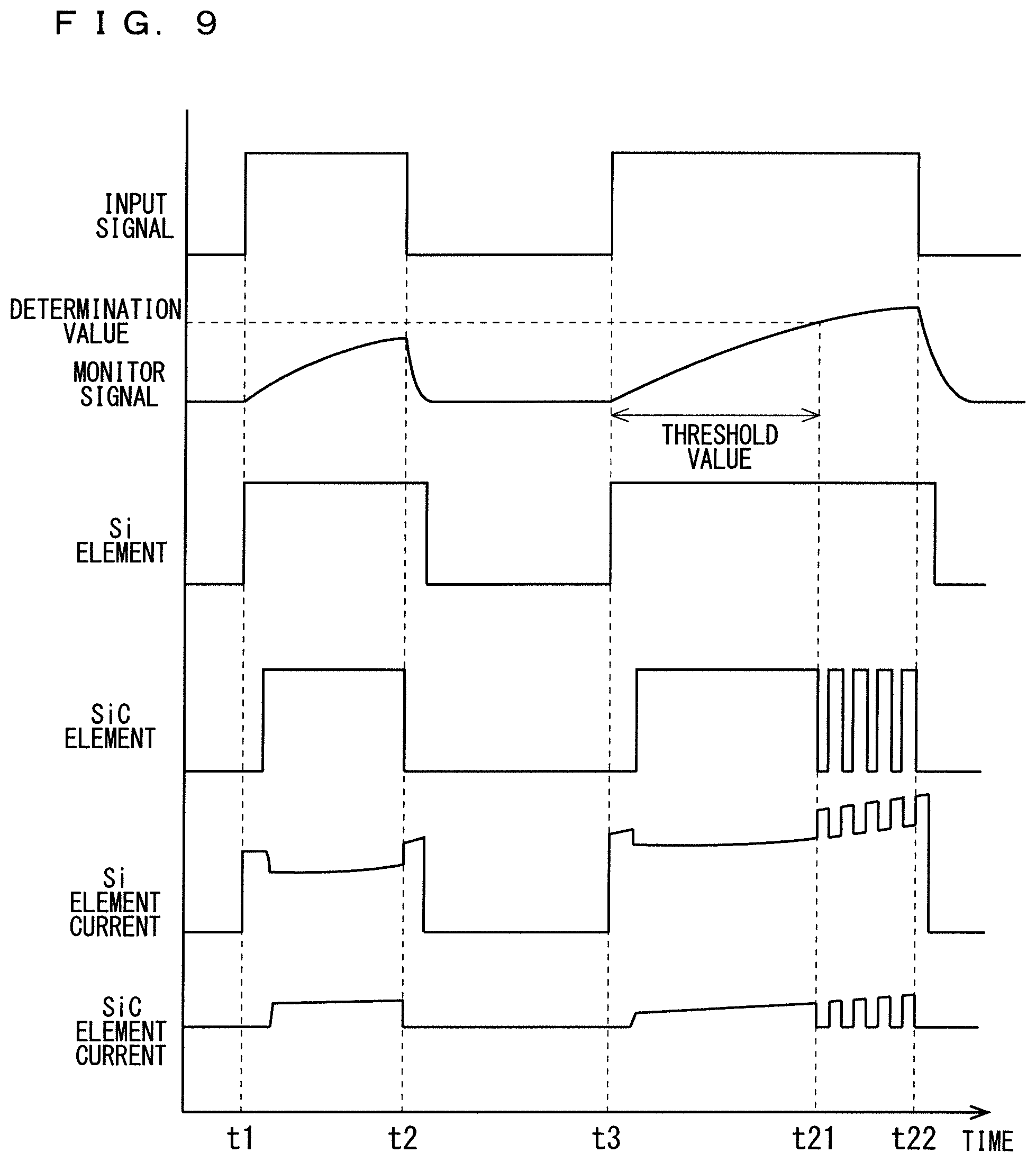 Patent US12445122 Figure 9 – Semiconductor device