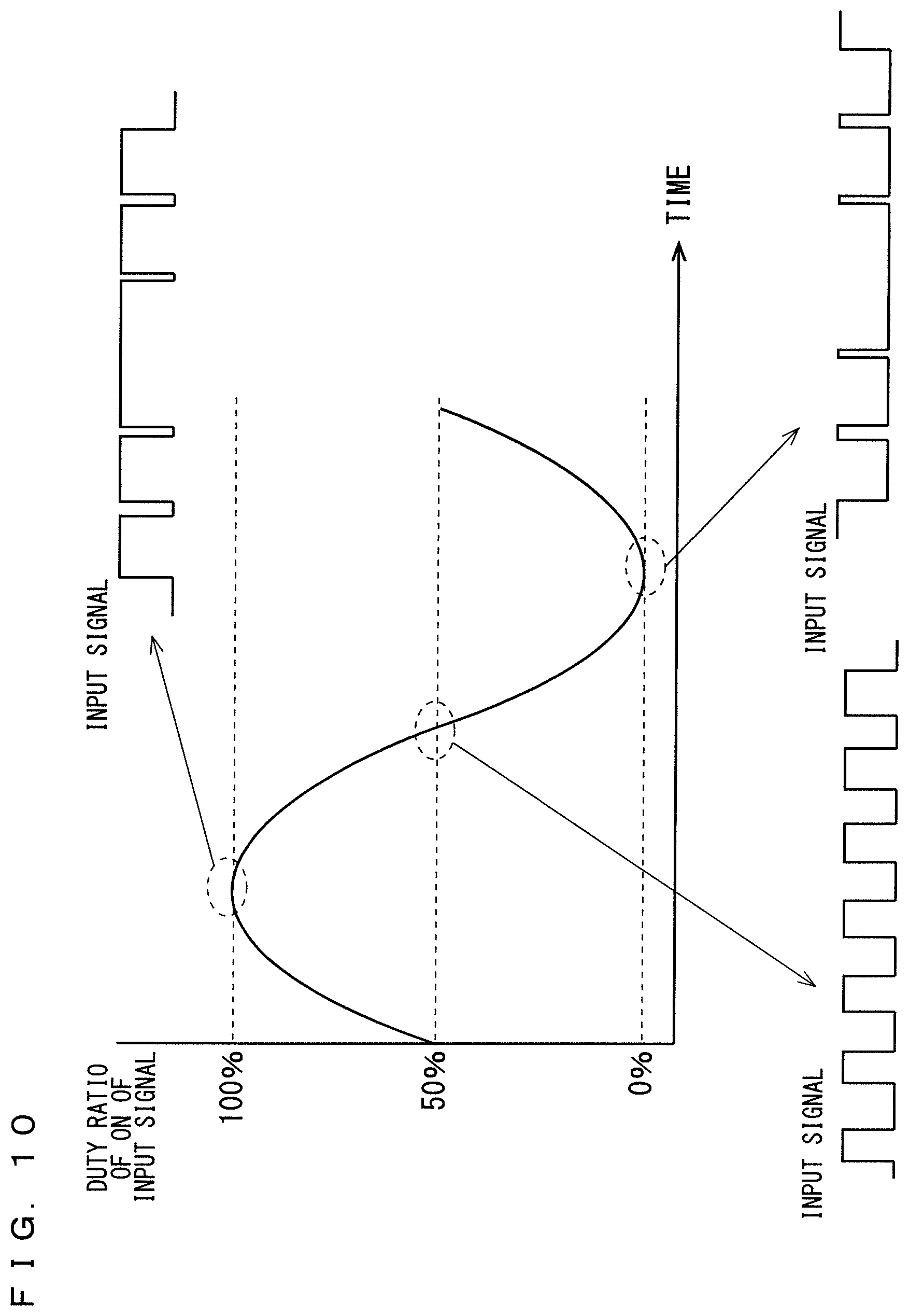 Patent US12445122 Figure 10 – Semiconductor device