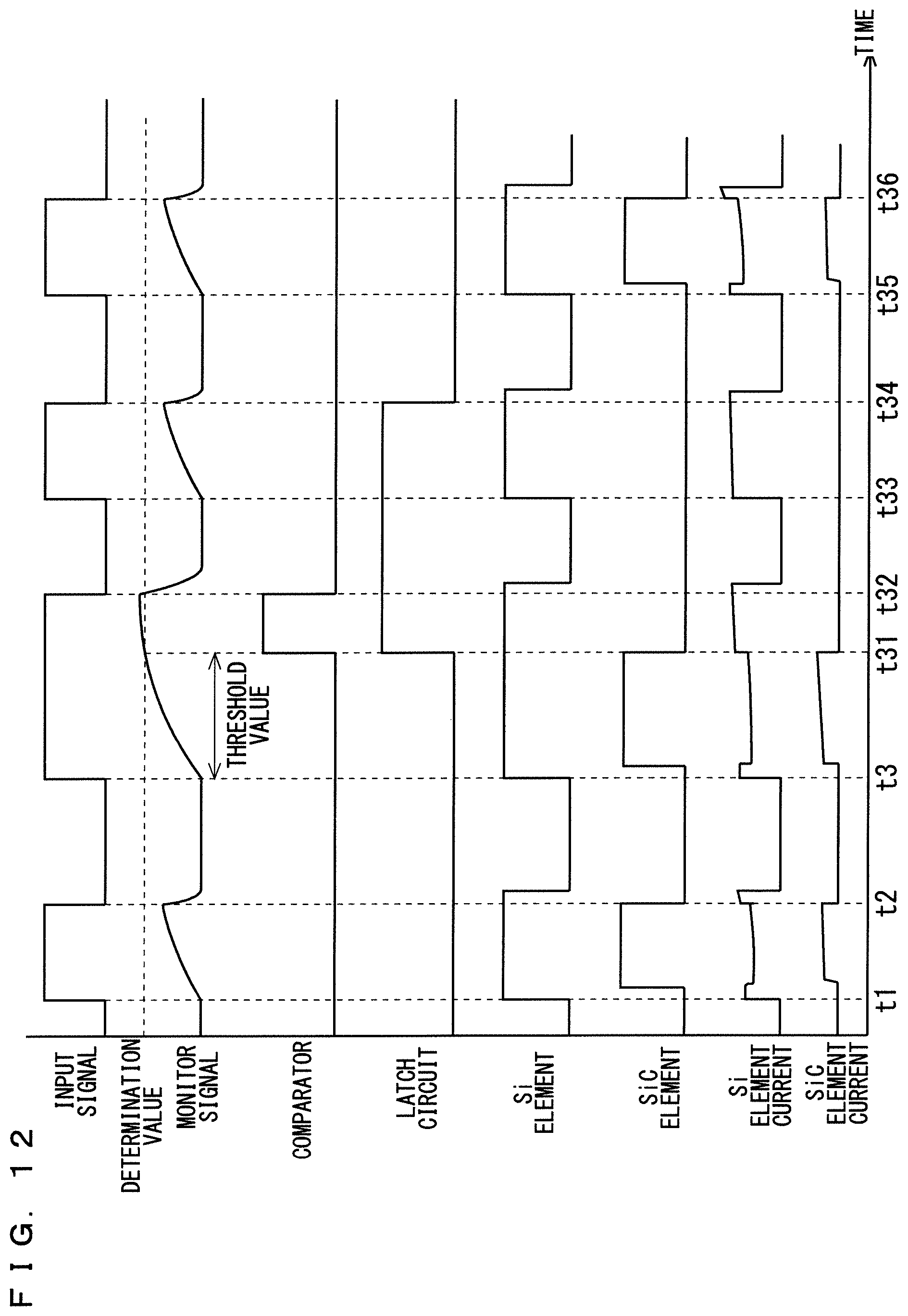 Patent US12445122 Figure 12 – Semiconductor device