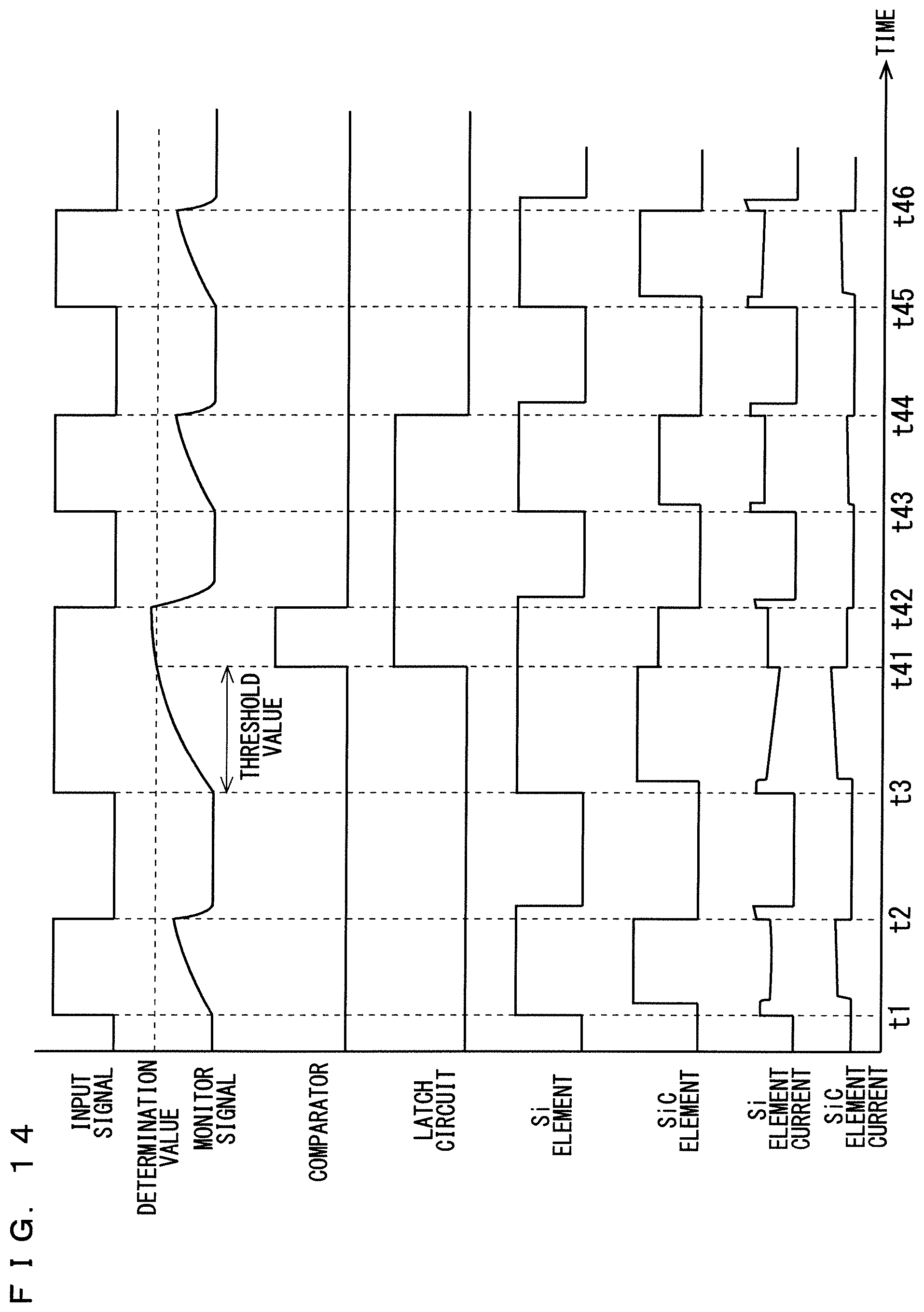 Patent US12445122 Figure 14 – Semiconductor device