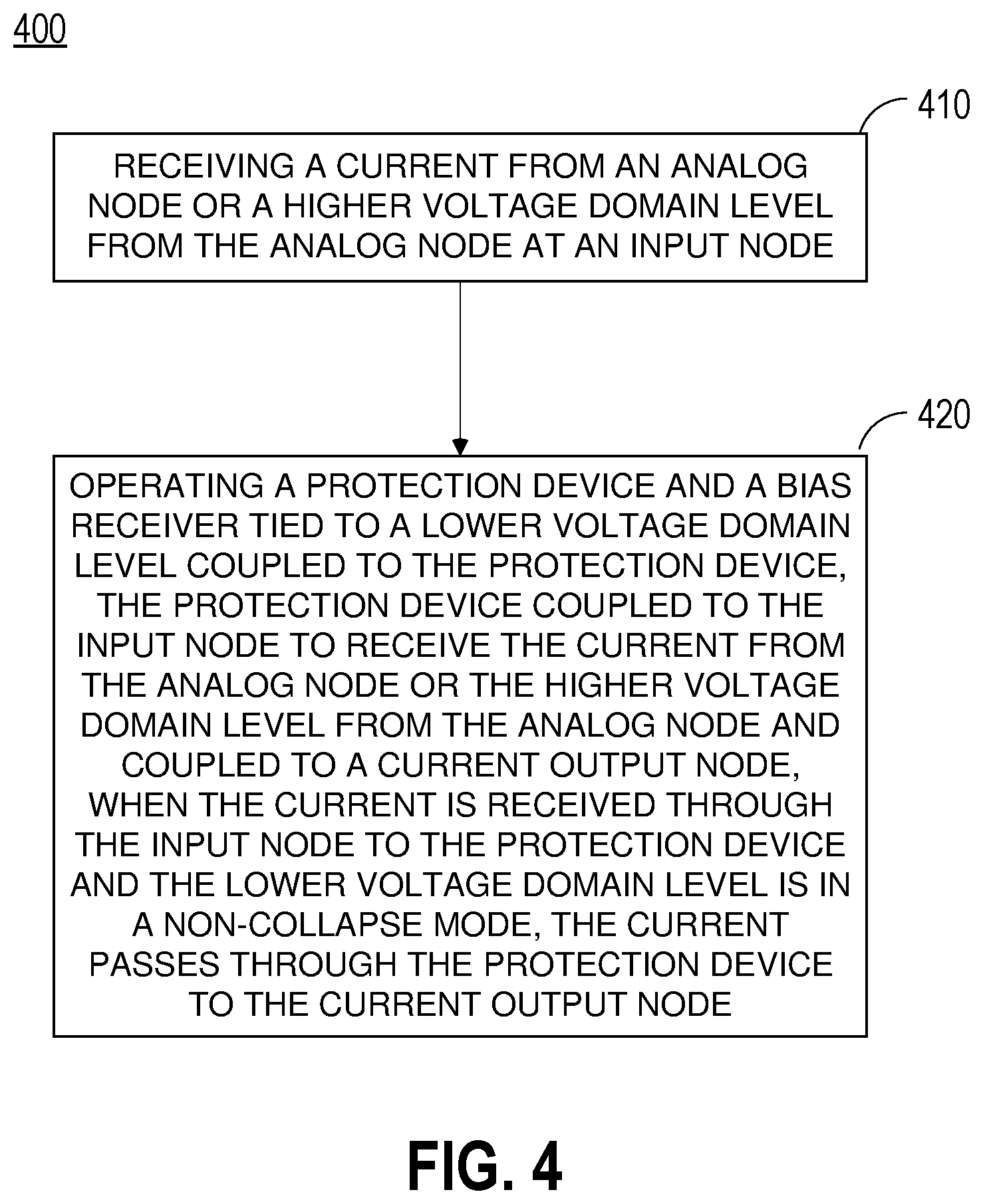 Patent US12445124 Figure 5 – Voltage aware bias receiver in an analog node