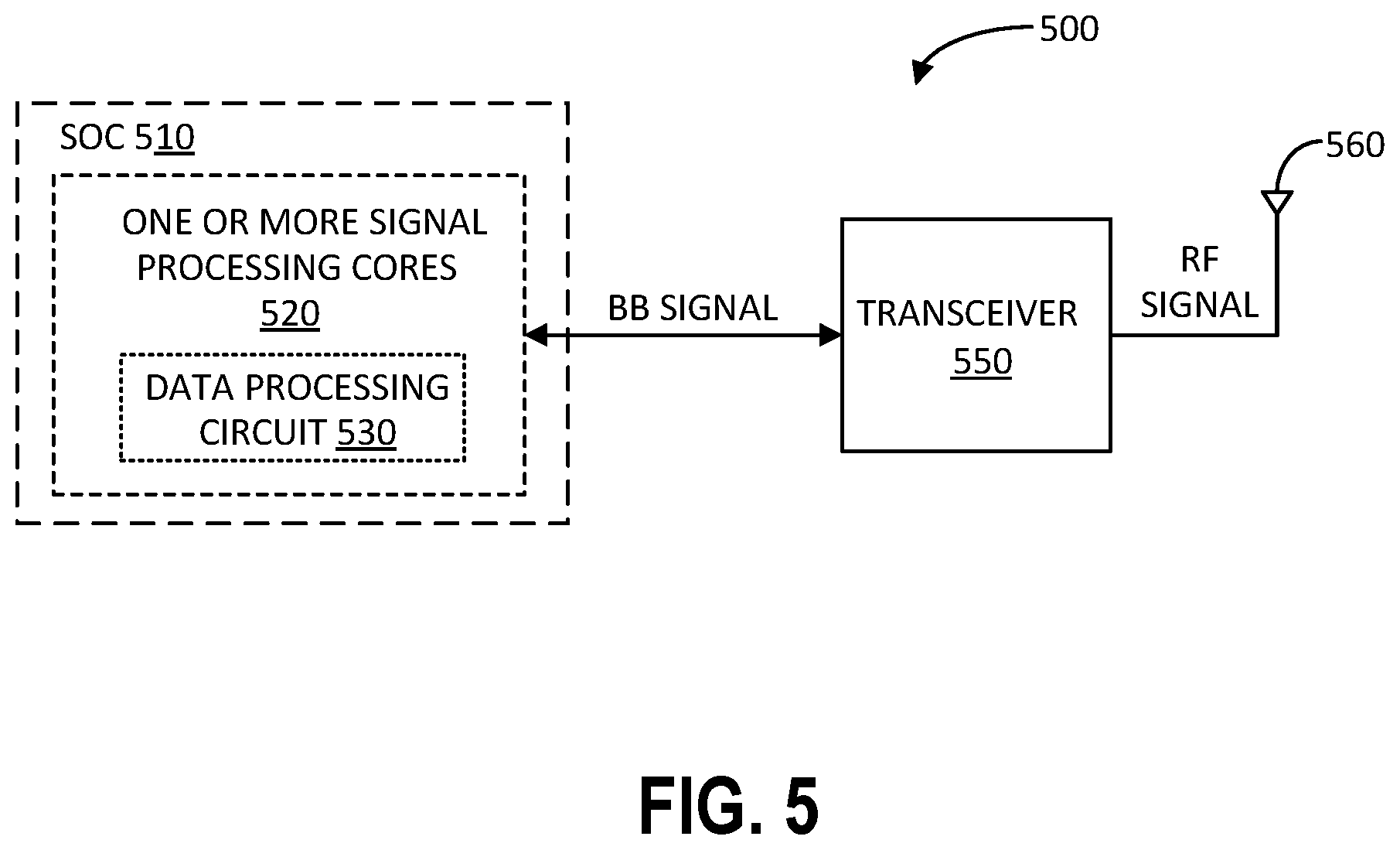 Patent US12445124 Figure 6 – Voltage aware bias receiver in an analog node