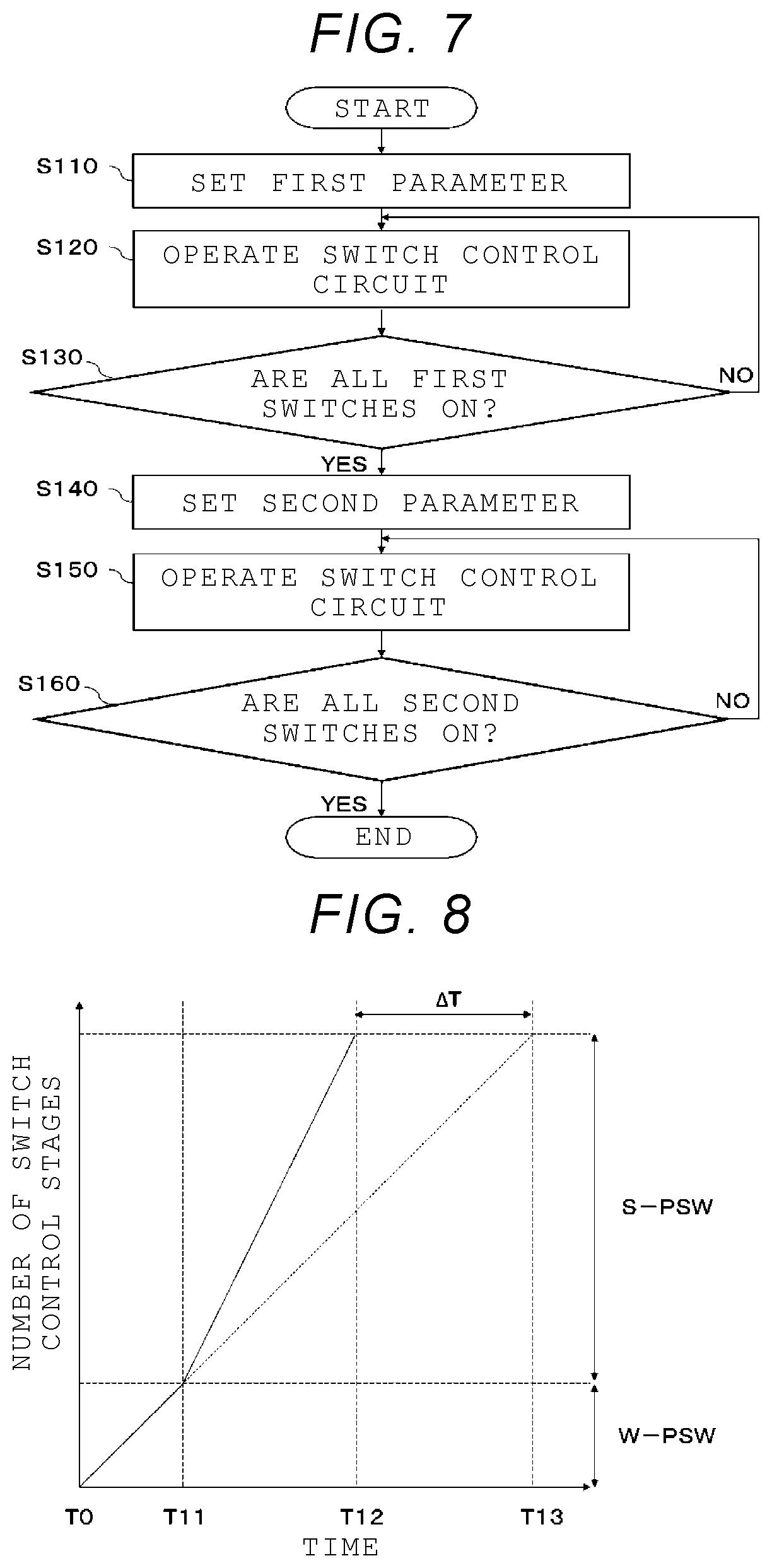 Patent US12445126 Figure 4 – Semiconductor integrated circuit