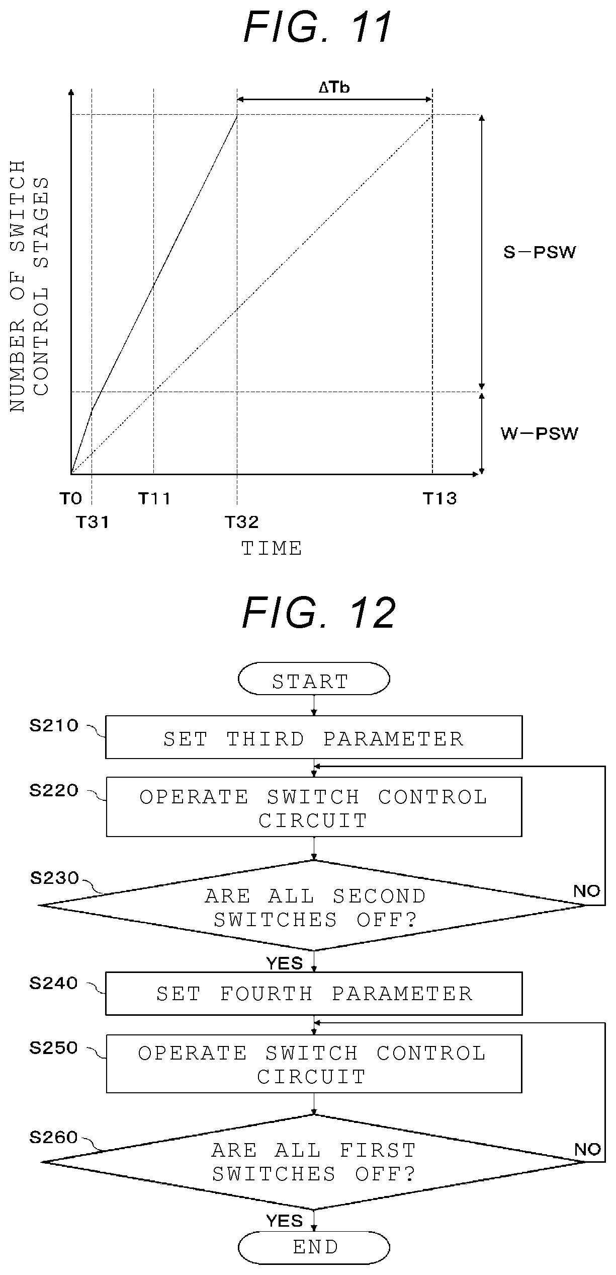 Patent US12445126 Figure 6 – Semiconductor integrated circuit