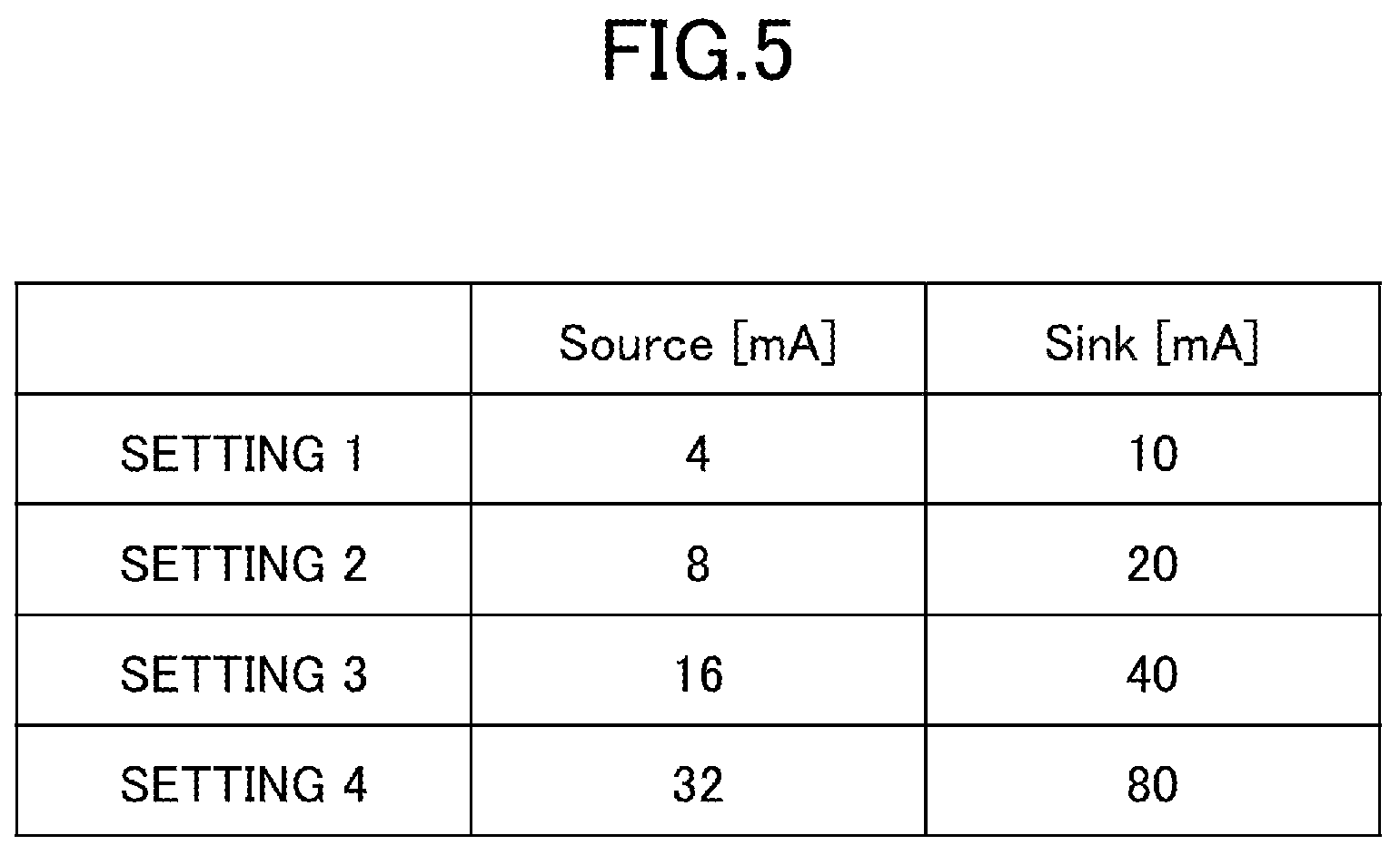Patent US12445127 Figure 5 – Drive circuit