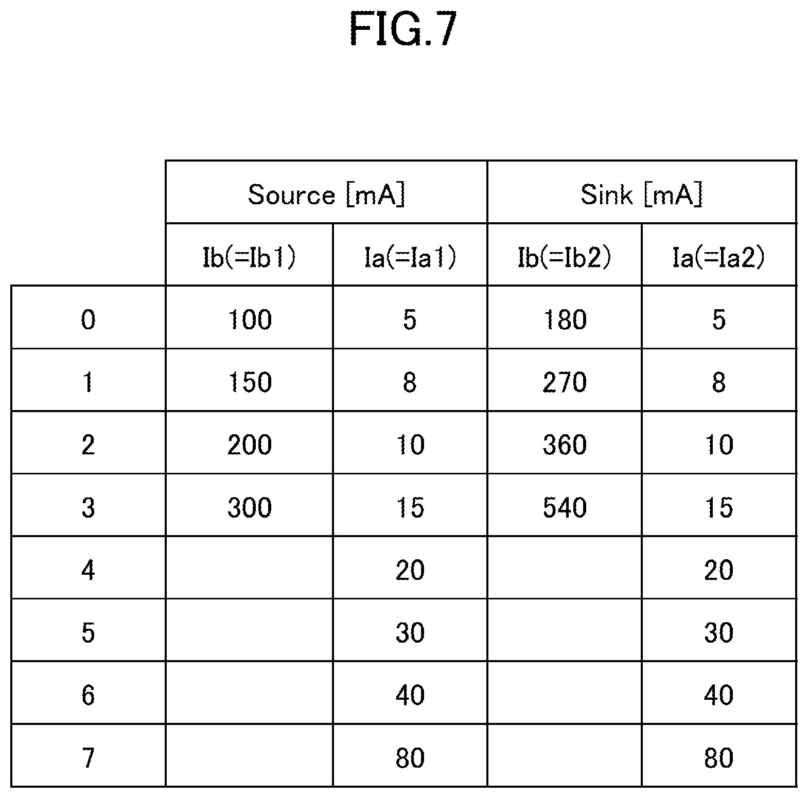 Patent US12445127 Figure 7 – Drive circuit