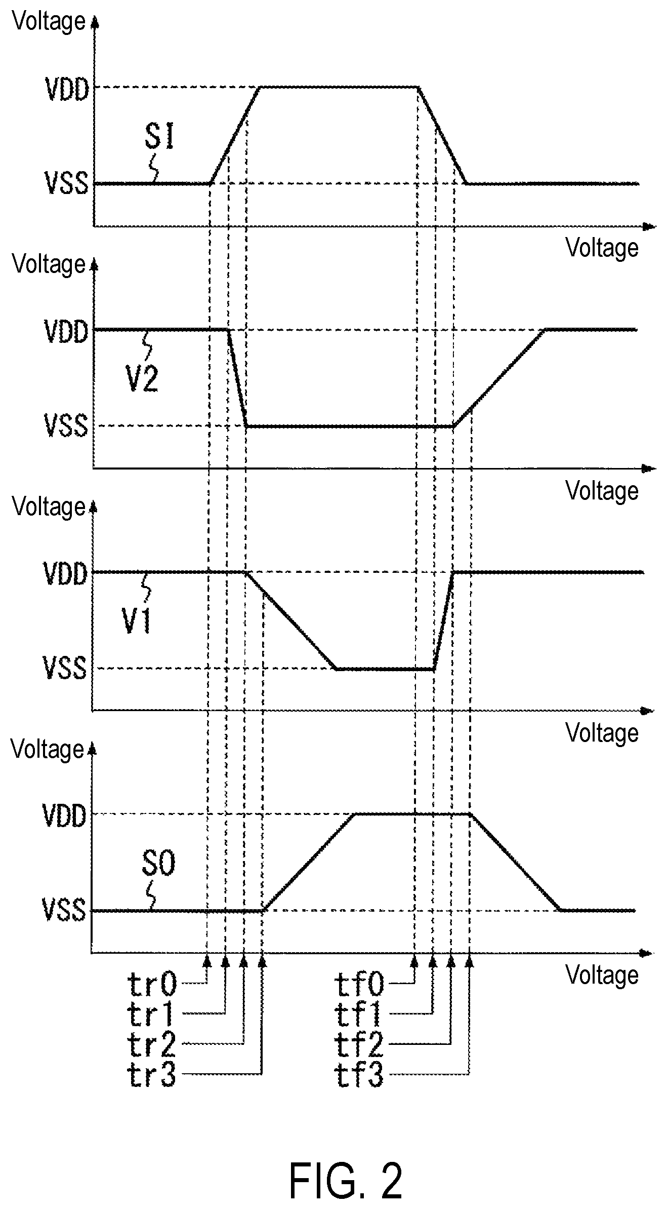Patent US12445130 Figure 2 – Output buffer circuit and semiconductor device