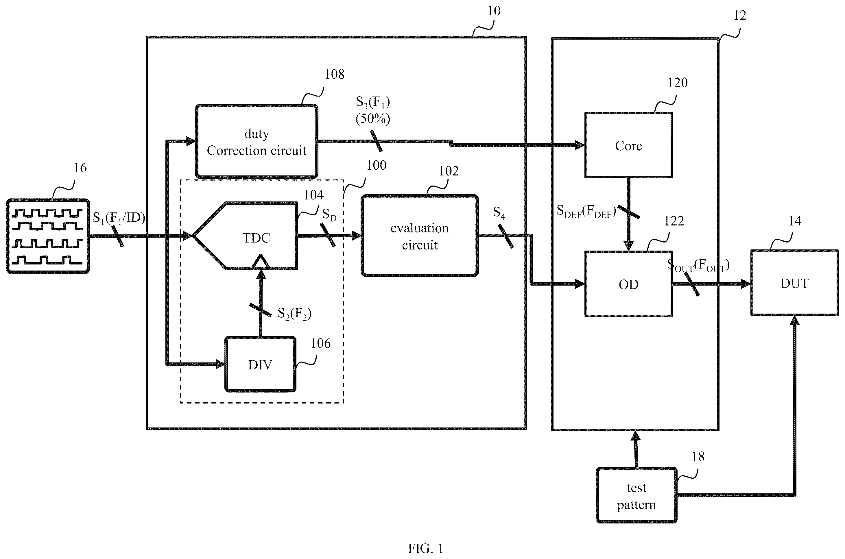 Patent US12445135 Figure 1 – Circuit, chip and semiconductor device