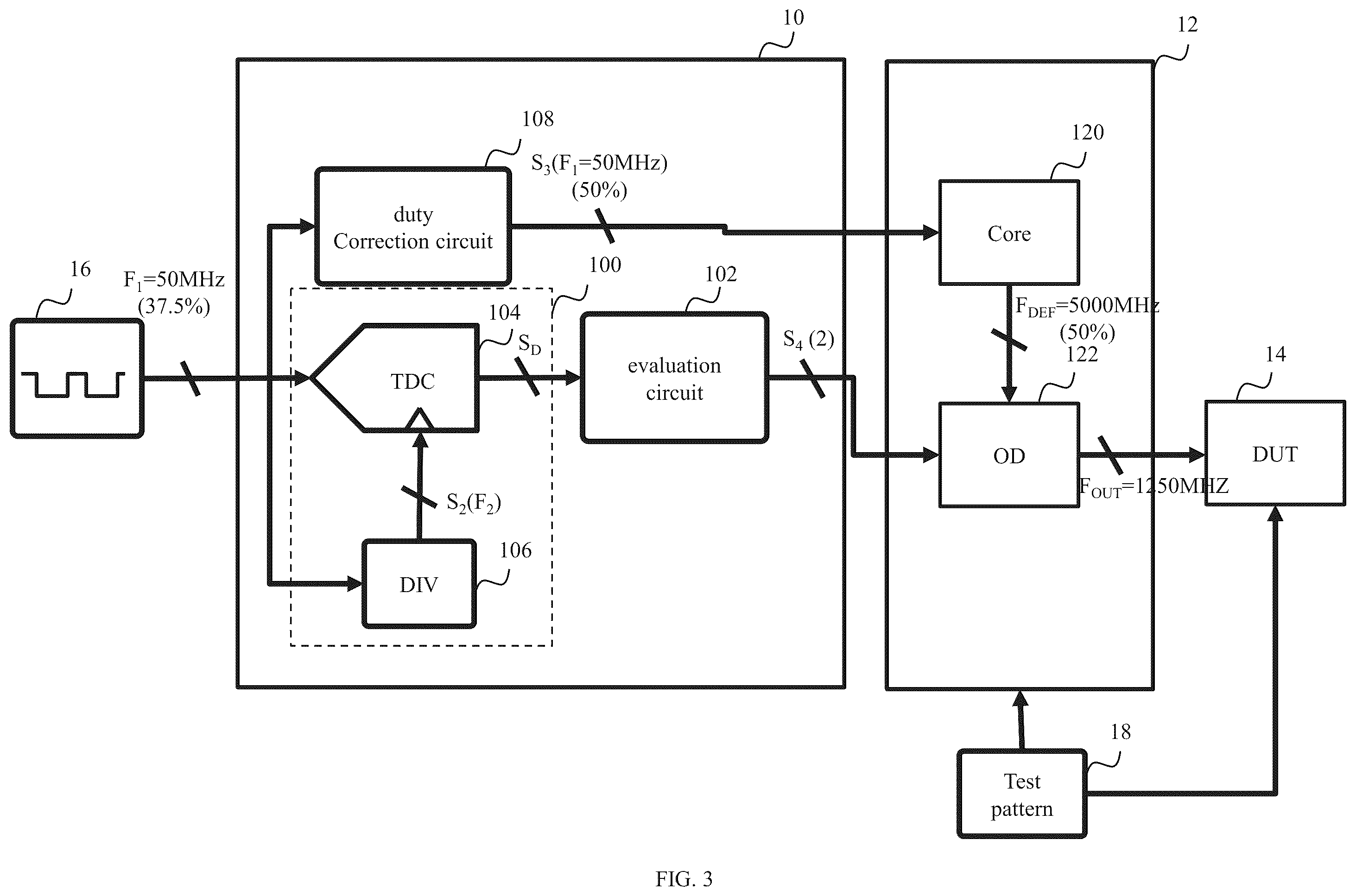 Patent US12445135 Figure 3 – Circuit, chip and semiconductor device