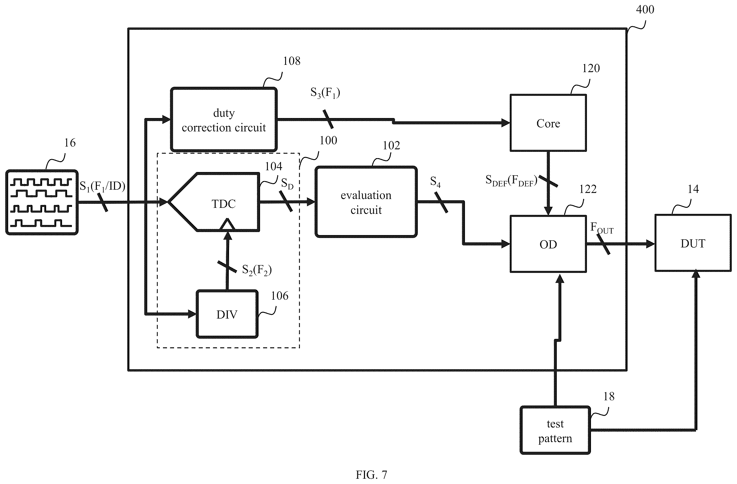 Patent US12445135 Figure 7 – Circuit, chip and semiconductor device