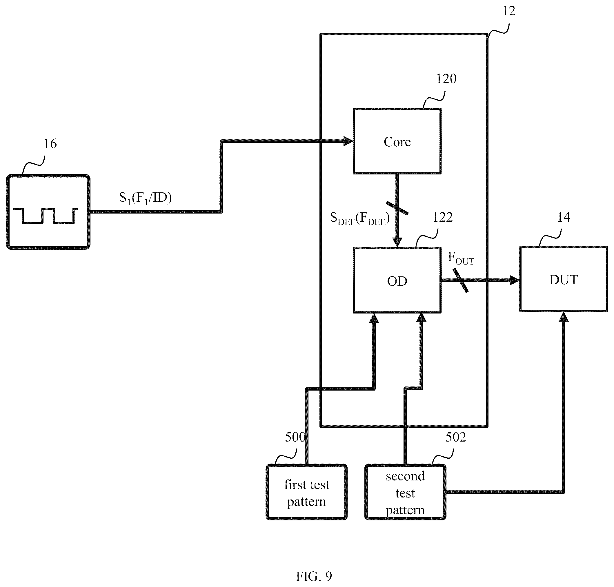 Patent US12445135 Figure 9 – Circuit, chip and semiconductor device