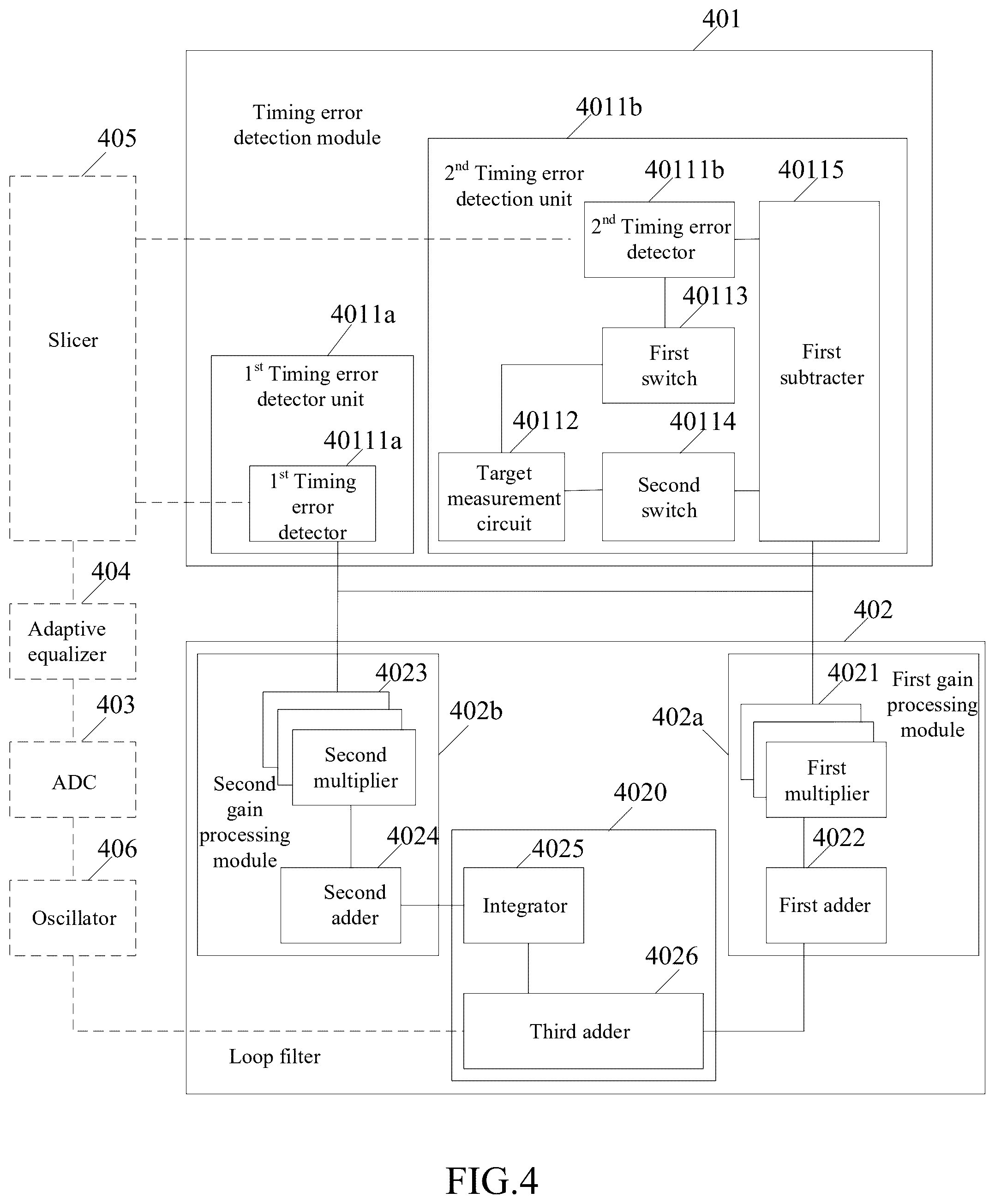 Patent US12445136 Figure 3 – Loop filter, timing recovery method and apparatus