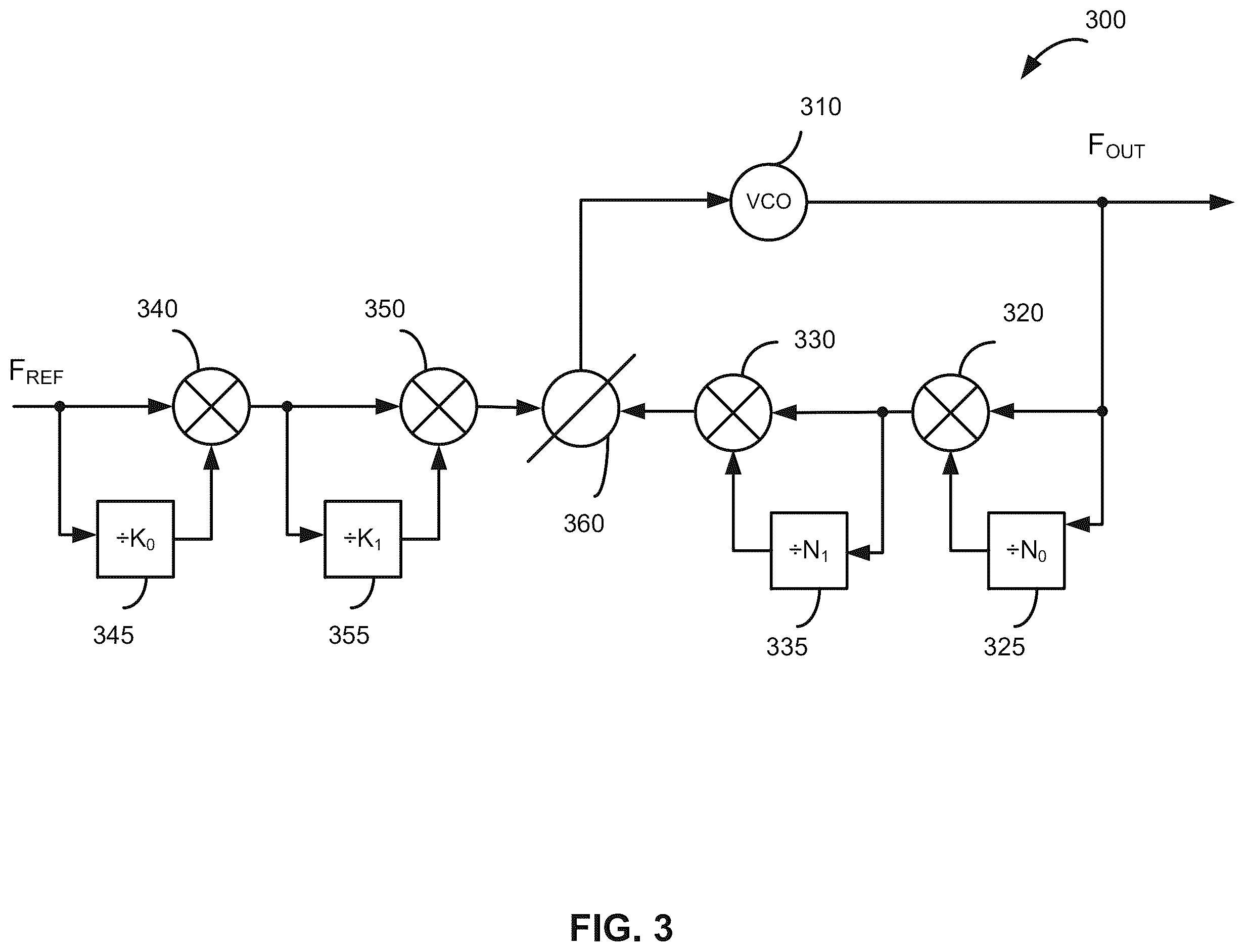 Patent US12445138 Figure 3 – Frequency synthesizers having low phase noise