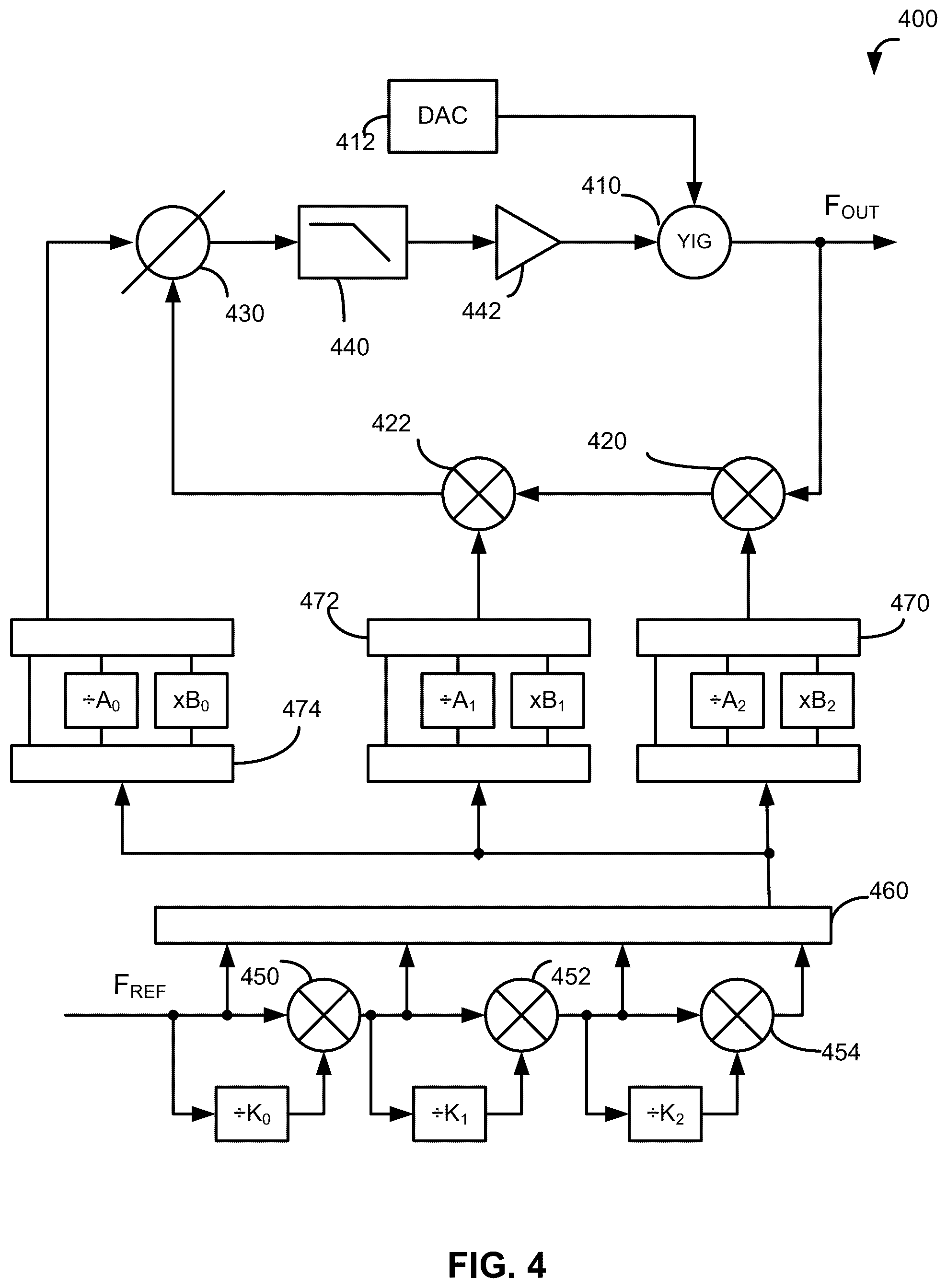 Patent US12445138 Figure 4 – Frequency synthesizers having low phase noise