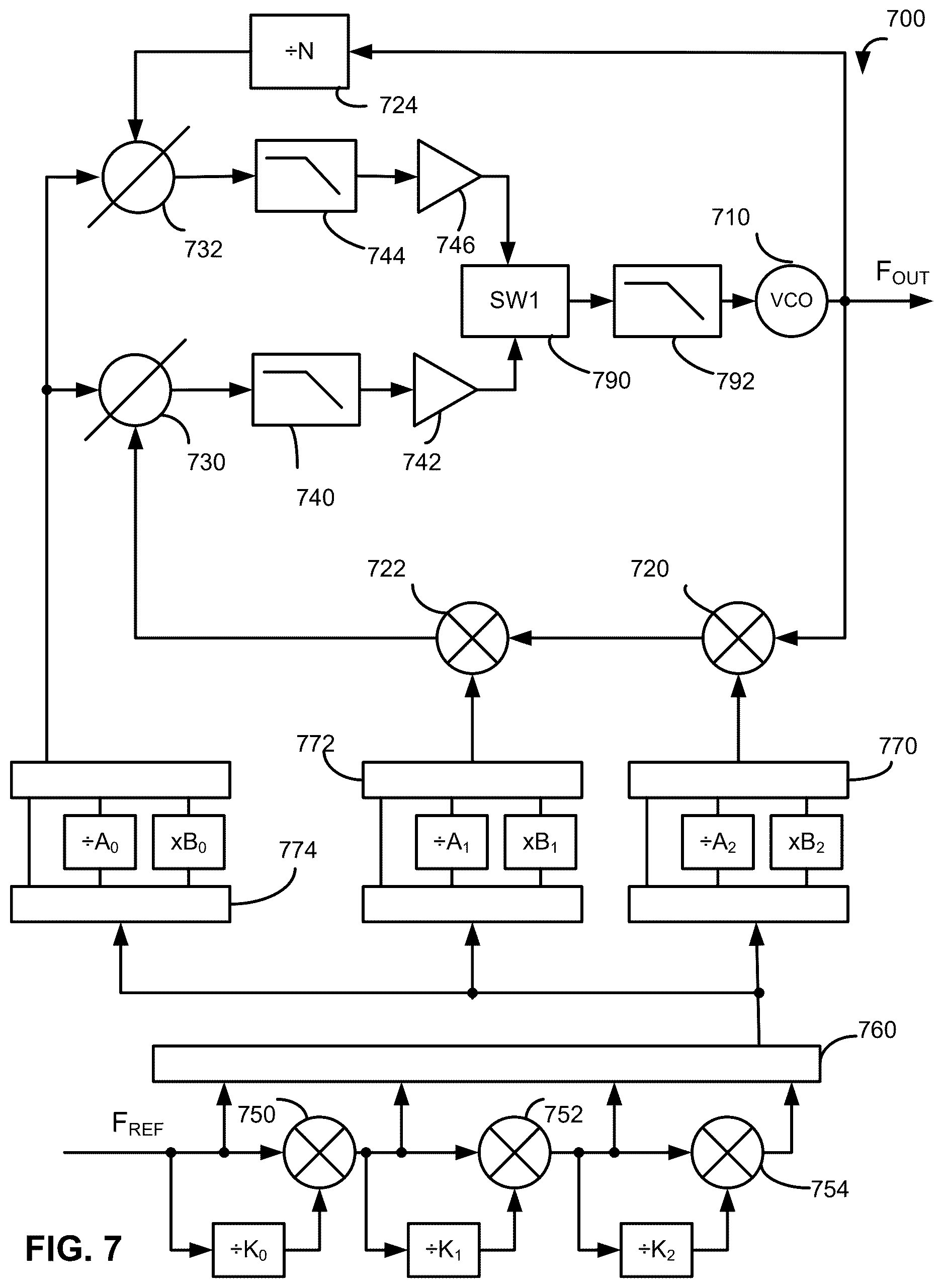 Patent US12445138 Figure 7 – Frequency synthesizers having low phase noise