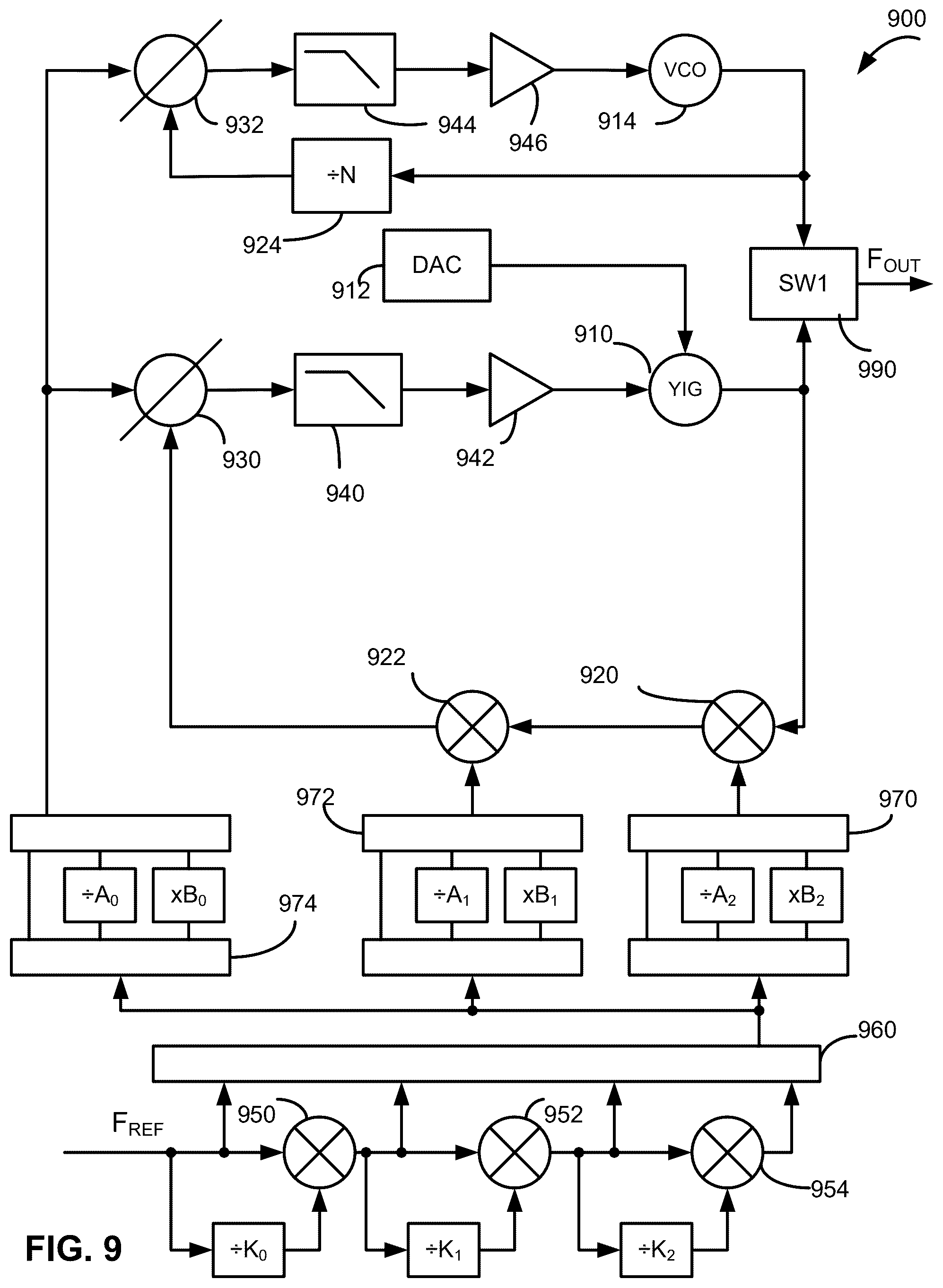 Patent US12445138 Figure 9 – Frequency synthesizers having low phase noise
